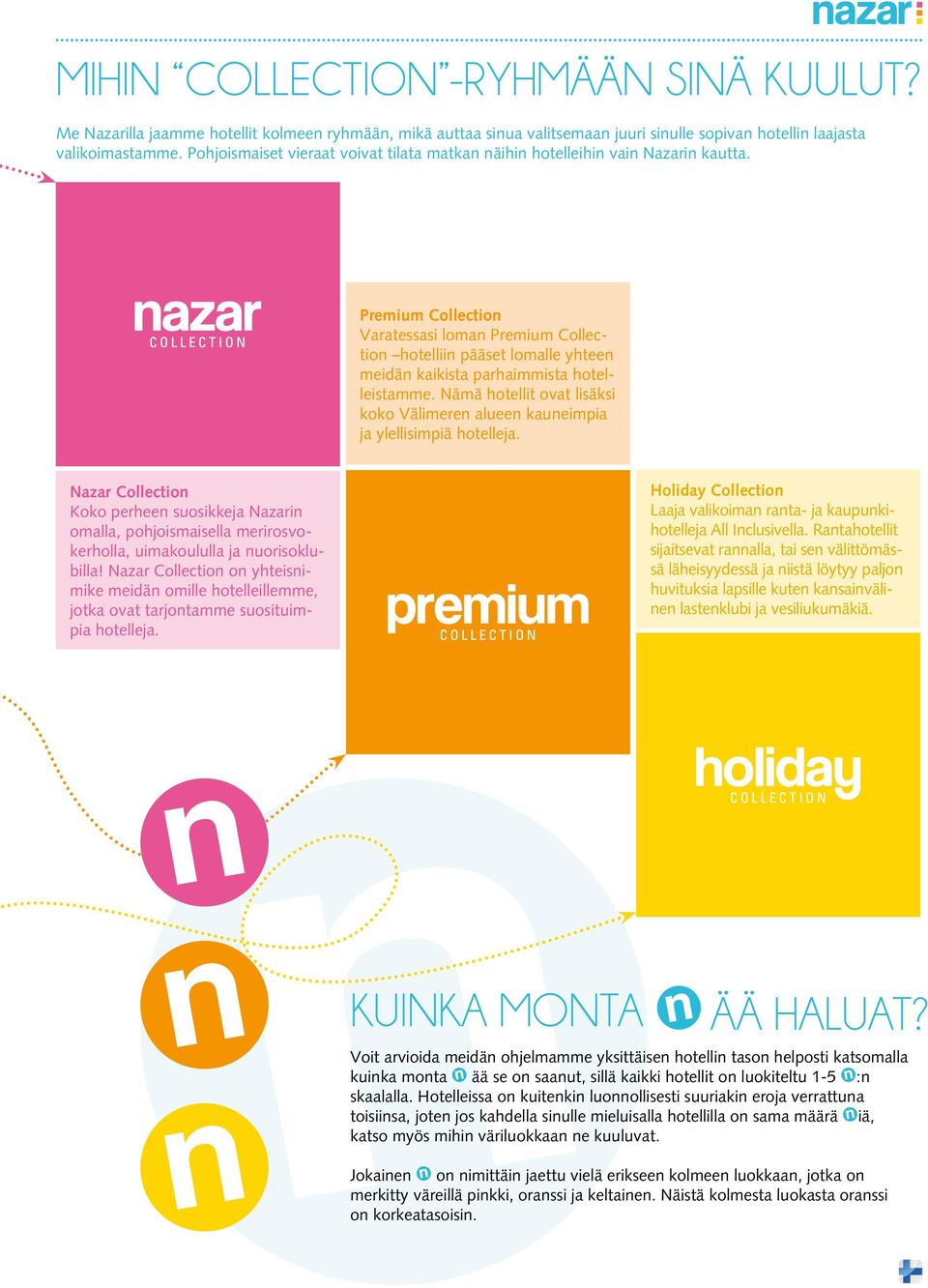 Premium Collection Varatessasi loman Premium Collection hotelliin pääset lomalle yhteen meidän kaikista parhaimmista hotelleistamme.