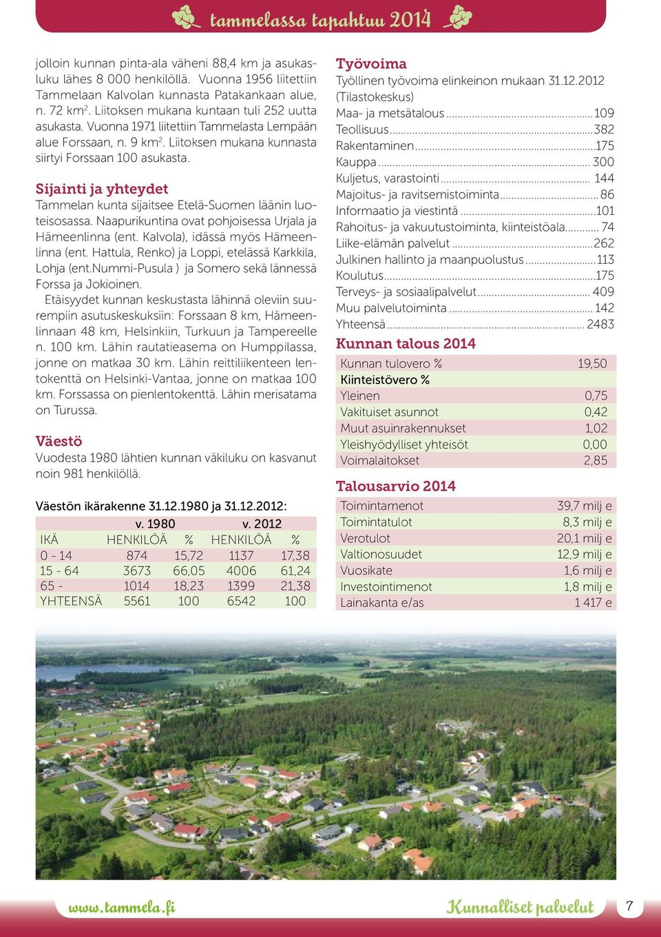 Sijainti ja yhteydet Tammelan kunta sijaitsee Etelä-Suomen läänin luoteisosassa. Naapurikuntina ovat pohjoisessa Urjala ja Hämeenlinna (ent. Kalvola), idässä myös Hämeenlinna (ent.