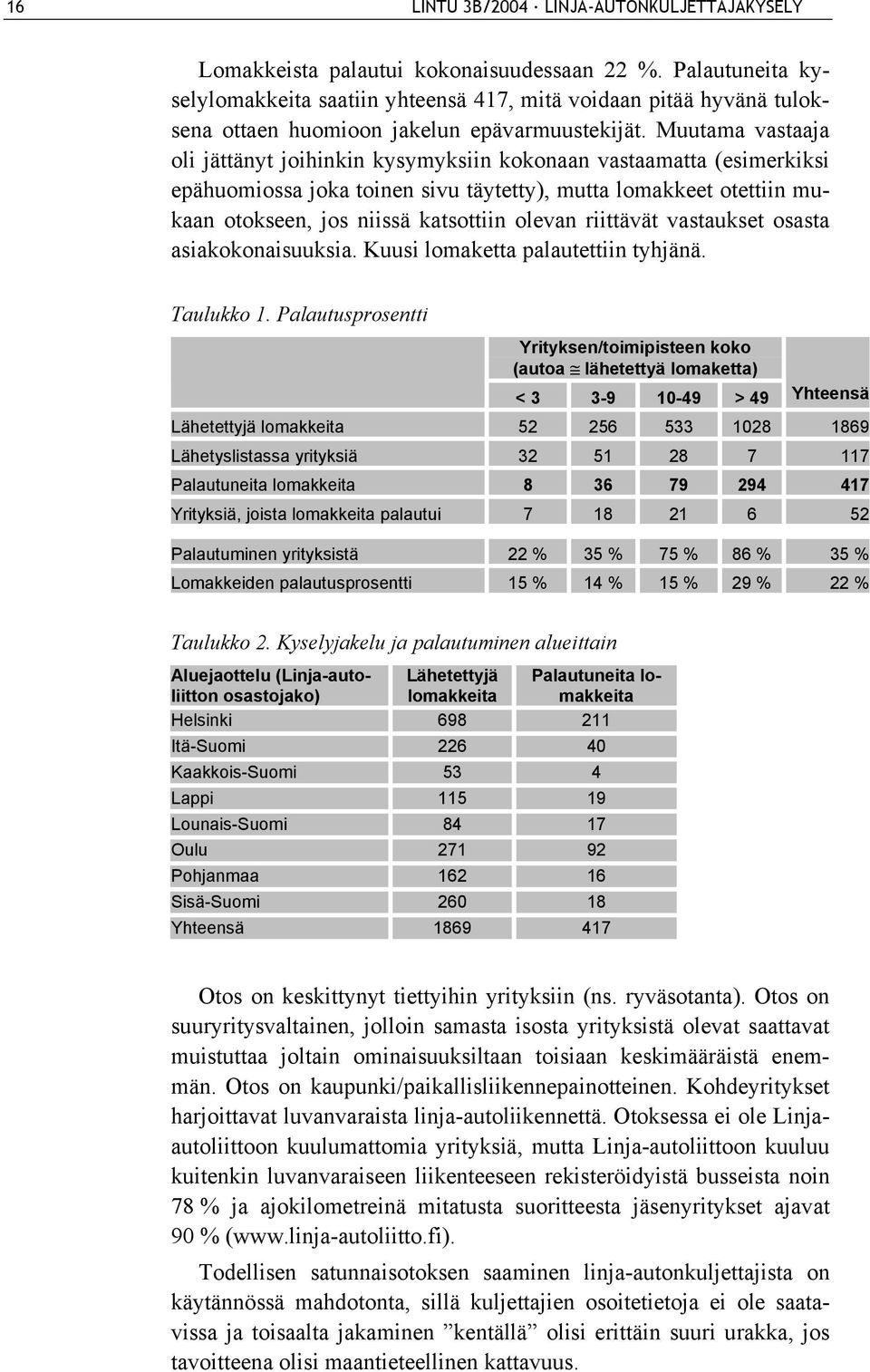 Muutama vastaaja oli jättänyt joihinkin kysymyksiin kokonaan vastaamatta (esimerkiksi epähuomiossa joka toinen sivu täytetty), mutta lomakkeet otettiin mukaan otokseen, jos niissä katsottiin olevan