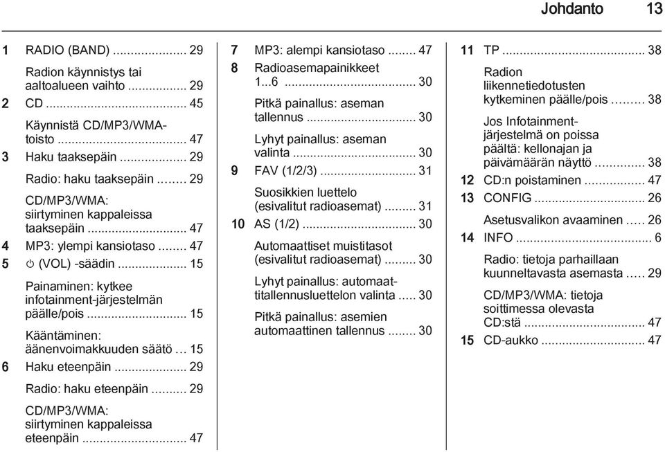 .. 15 Kääntäminen: äänenvoimakkuuden säätö... 15 6 Haku eteenpäin... 29 Radio: haku eteenpäin... 29 CD/MP3/WMA: siirtyminen kappaleissa eteenpäin... 47 7 MP3: alempi kansiotaso.