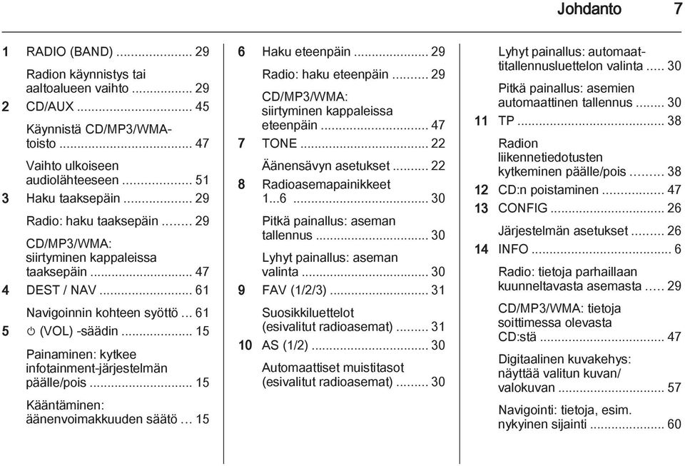 .. 15 Painaminen: kytkee infotainment-järjestelmän päälle/pois... 15 Kääntäminen: äänenvoimakkuuden säätö... 15 6 Haku eteenpäin... 29 Radio: haku eteenpäin.