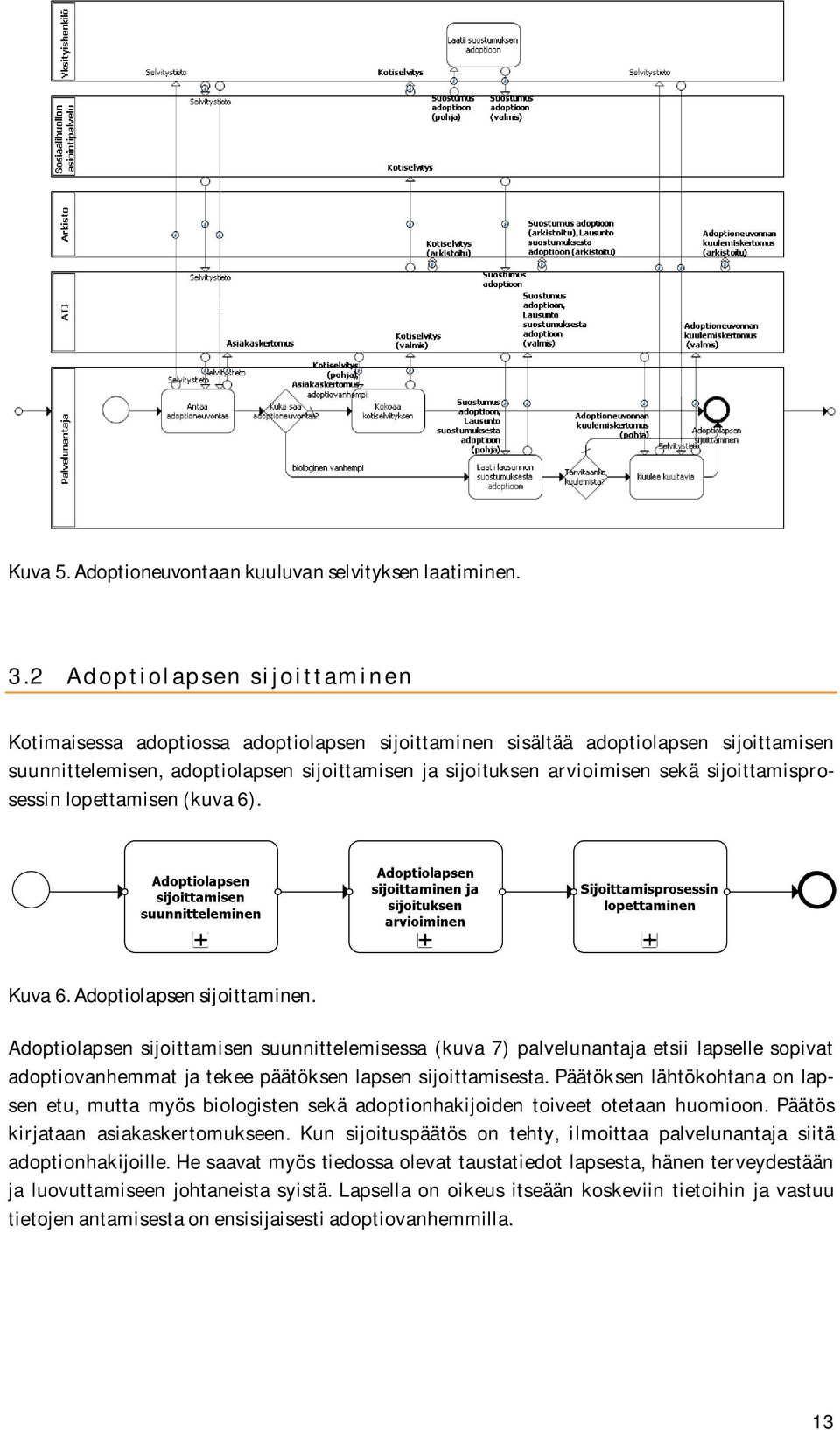 sijoittamisprosessin lopettamisen (kuva 6). Kuva 6. Adoptiolapsen sijoittaminen.