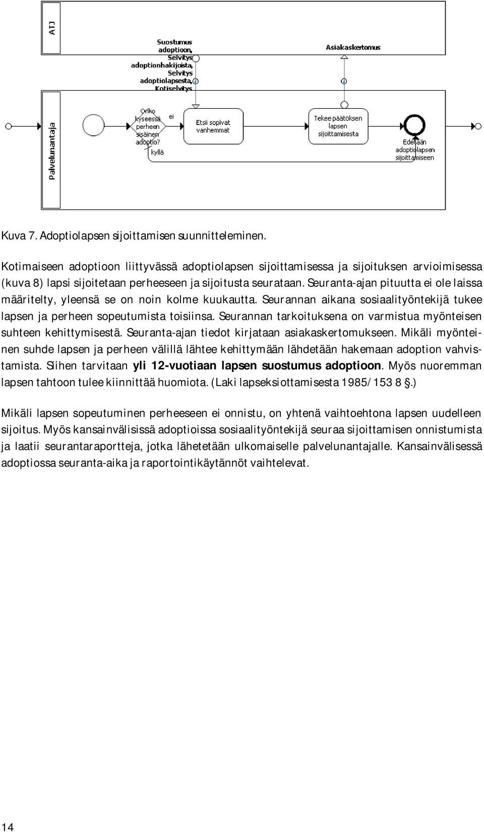 Seuranta-ajan pituutta ei ole laissa määritelty, yleensä se on noin kolme kuukautta. Seurannan aikana sosiaalityöntekijä tukee lapsen ja perheen sopeutumista toisiinsa.