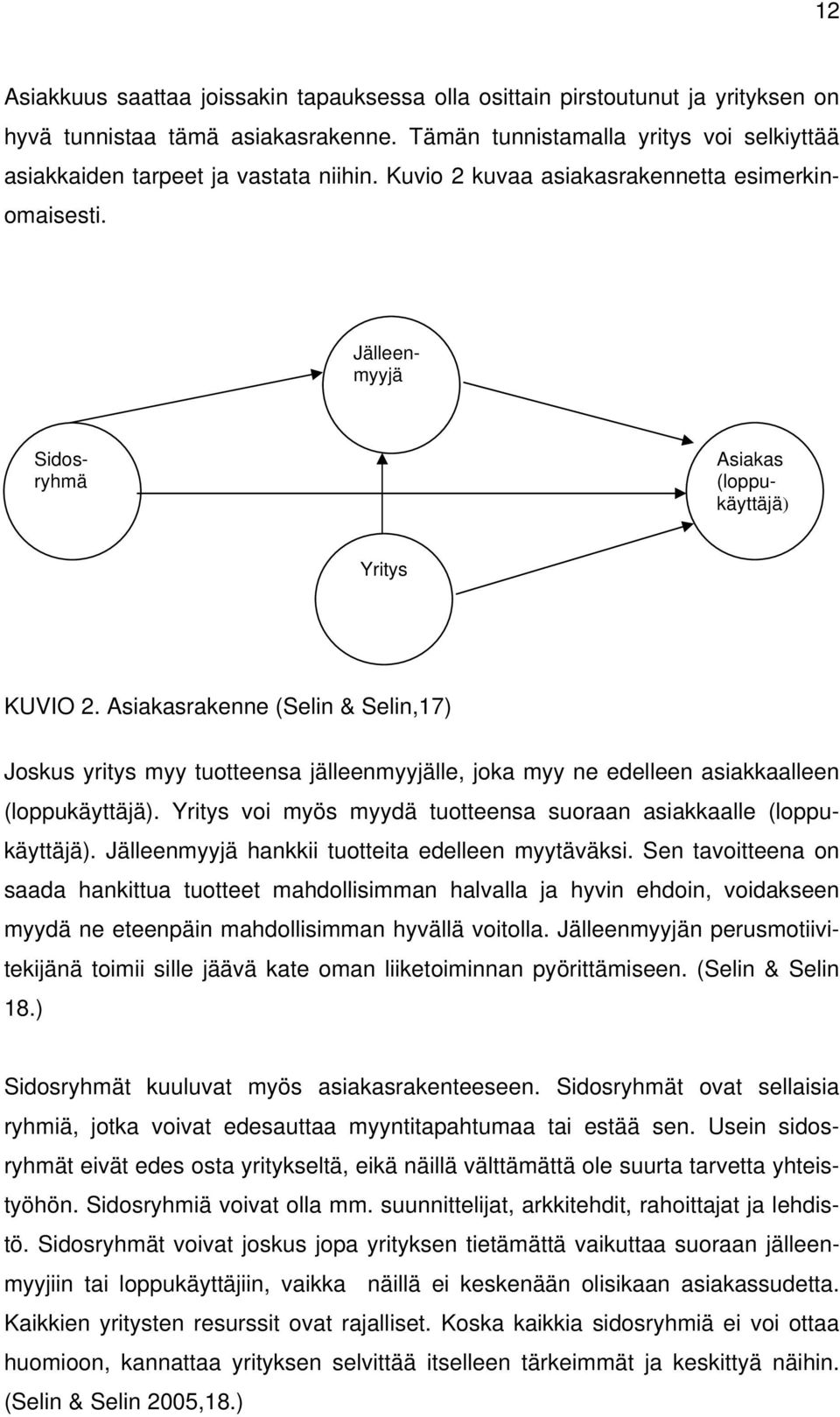 Asiakasrakenne (Selin & Selin,17) Joskus yritys myy tuotteensa jälleenmyyjälle, joka myy ne edelleen asiakkaalleen (loppukäyttäjä).