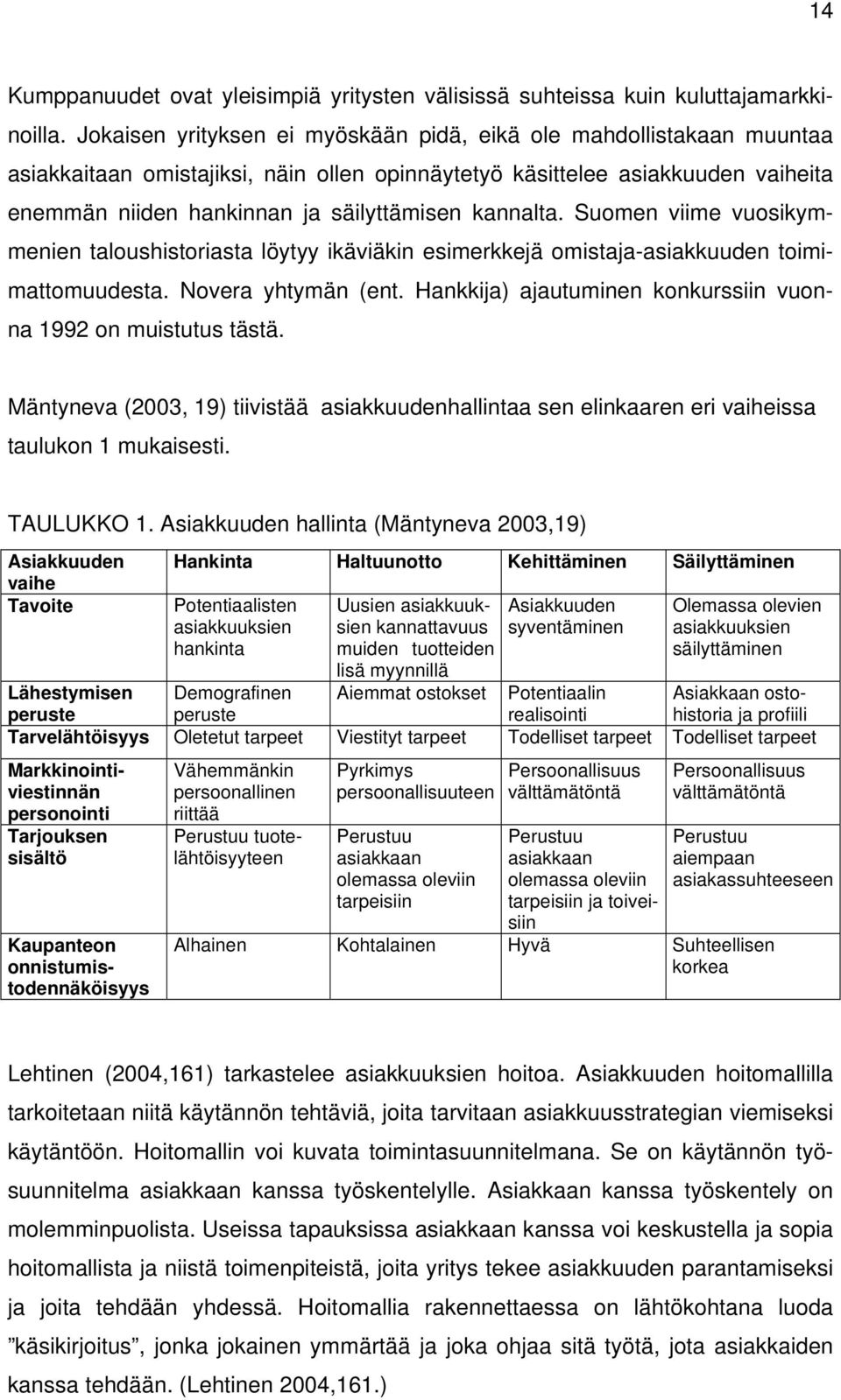 kannalta. Suomen viime vuosikymmenien taloushistoriasta löytyy ikäviäkin esimerkkejä omistaja-asiakkuuden toimimattomuudesta. Novera yhtymän (ent.