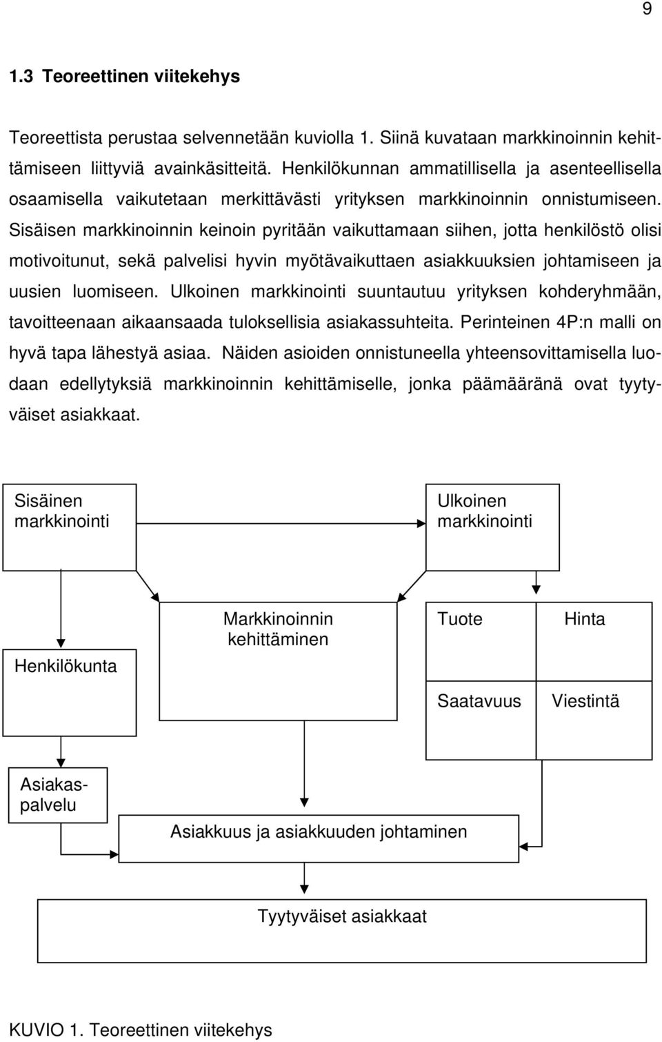 Sisäisen markkinoinnin keinoin pyritään vaikuttamaan siihen, jotta henkilöstö olisi motivoitunut, sekä palvelisi hyvin myötävaikuttaen asiakkuuksien johtamiseen ja uusien luomiseen.