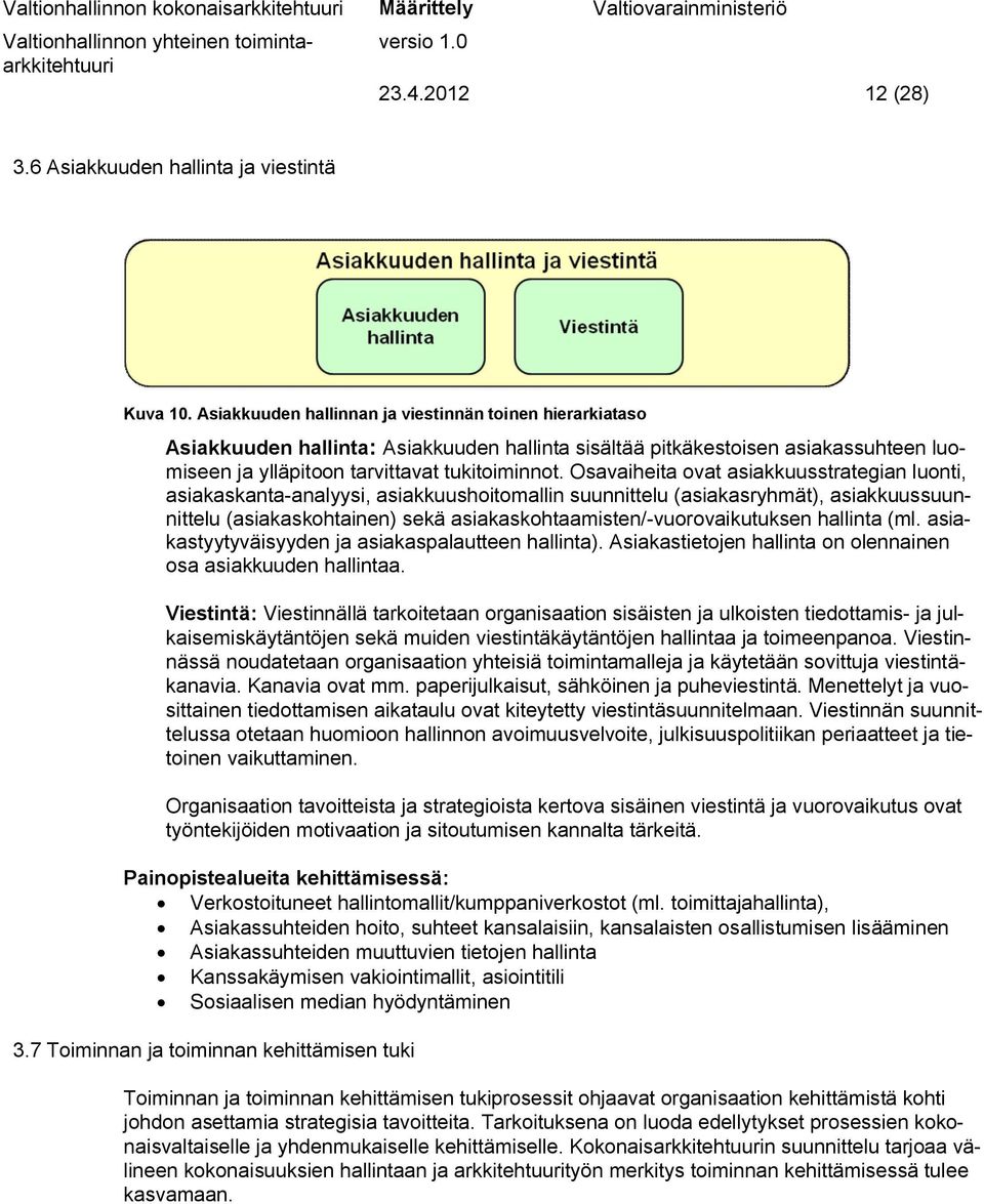 Osavaiheita ovat asiakkuusstrategian luonti, asiakaskanta-analyysi, asiakkuushoitomallin suunnittelu (asiakasryhmät), asiakkuussuunnittelu (asiakaskohtainen) sekä