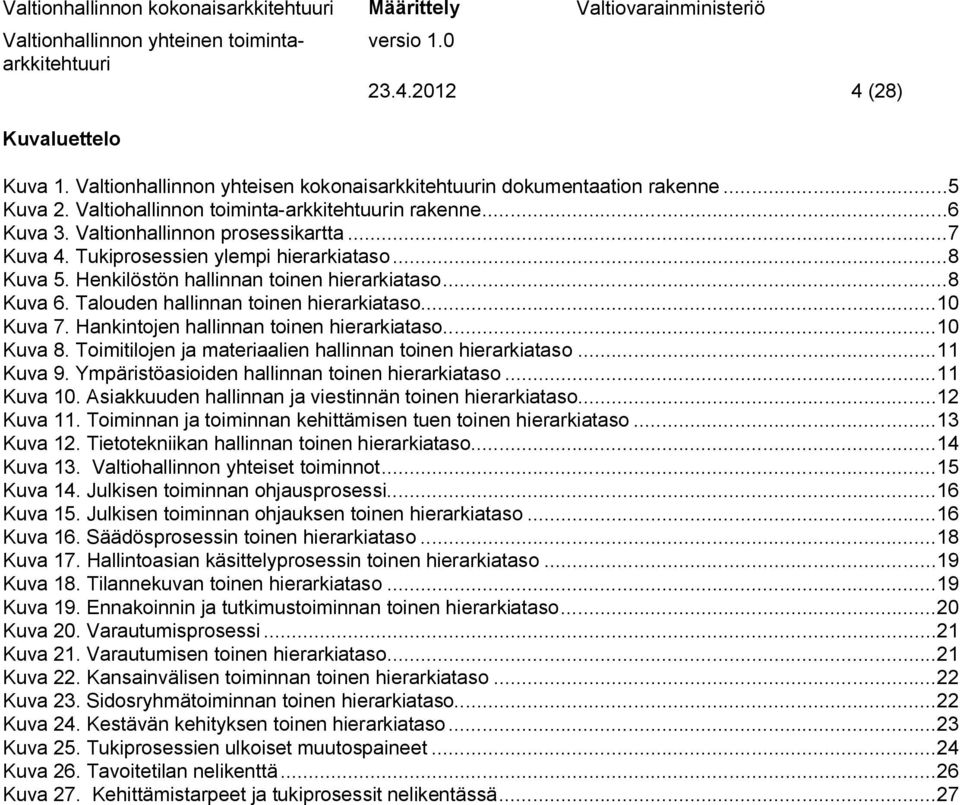 .. 10 Kuva 7. Hankintojen hallinnan toinen hierarkiataso... 10 Kuva 8. Toimitilojen ja materiaalien hallinnan toinen hierarkiataso... 11 Kuva 9. Ympäristöasioiden hallinnan toinen hierarkiataso.