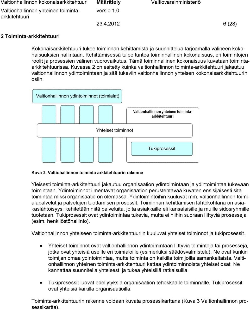 Kuvassa 2 on esitetty kuinka valtionhallinnon toiminta-arkkitehtuuri jakautuu valtionhallinnon ydintoimintaan ja sitä tukeviin valtionhallinnon yhteisen kokonaisarkkitehtuurin osiin. Kuva 2.