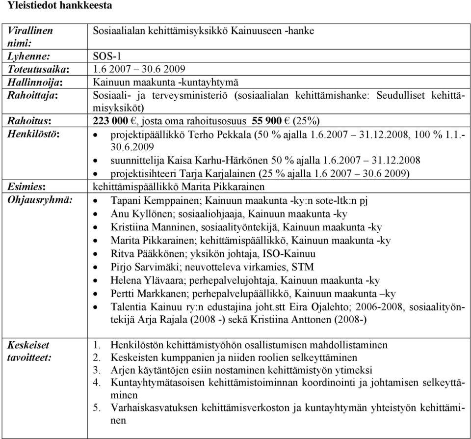 55 900 (25%) Henkilöstö: projektipäällikkö Terho Pekkala (50 % ajalla 1.6.2007 31.12.2008, 100 % 1.1.- 30.6.2009 suunnittelija Kaisa Karhu-Härkönen 50 % ajalla 1.6.2007 31.12.2008 projektisihteeri Tarja Karjalainen (25 % ajalla 1.