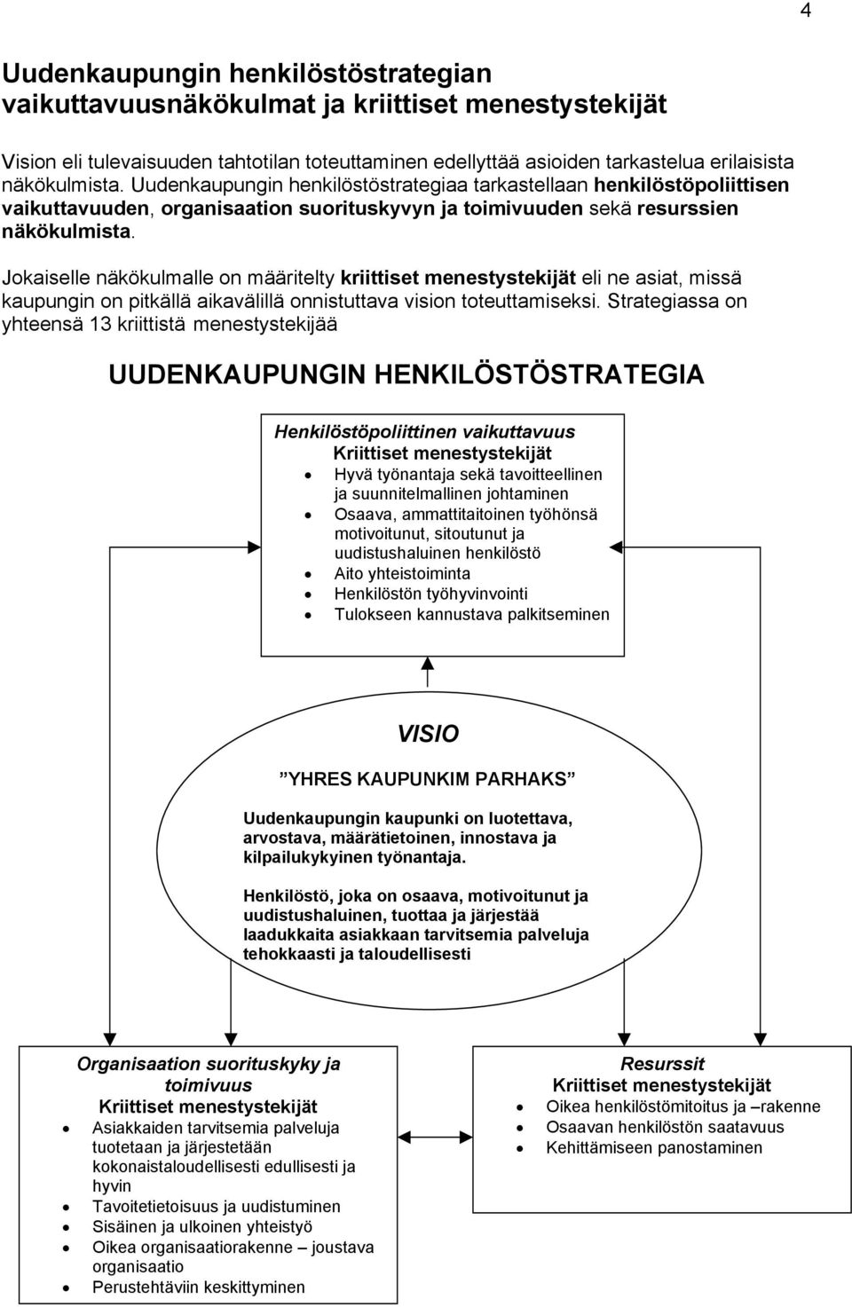 Jokaiselle näkökulmalle on määritelty kriittiset menestystekijät eli ne asiat, missä kaupungin on pitkällä aikavälillä onnistuttava vision toteuttamiseksi.