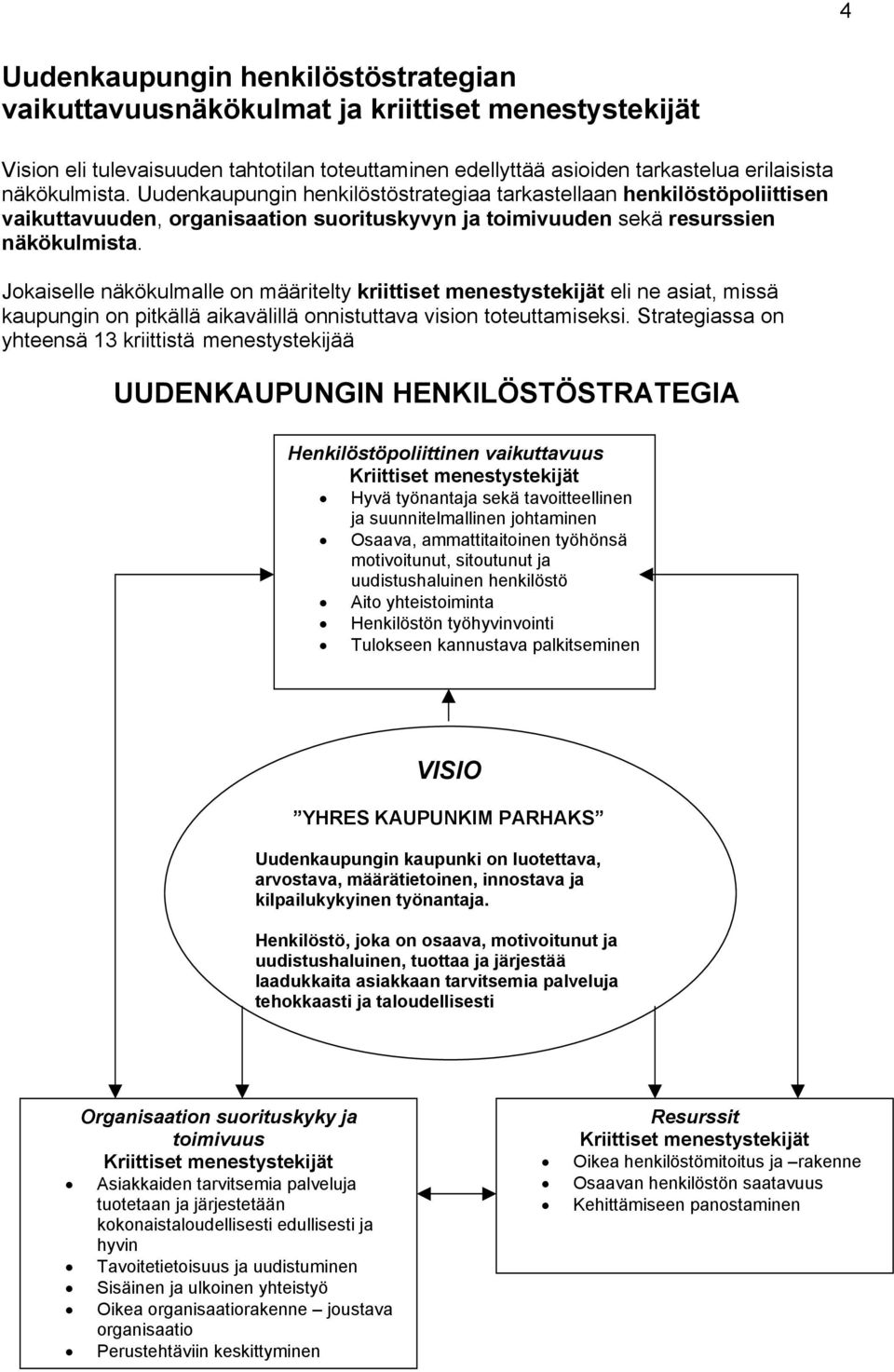 Jokaiselle näkökulmalle on määritelty kriittiset menestystekijät eli ne asiat, missä kaupungin on pitkällä aikavälillä onnistuttava vision toteuttamiseksi.