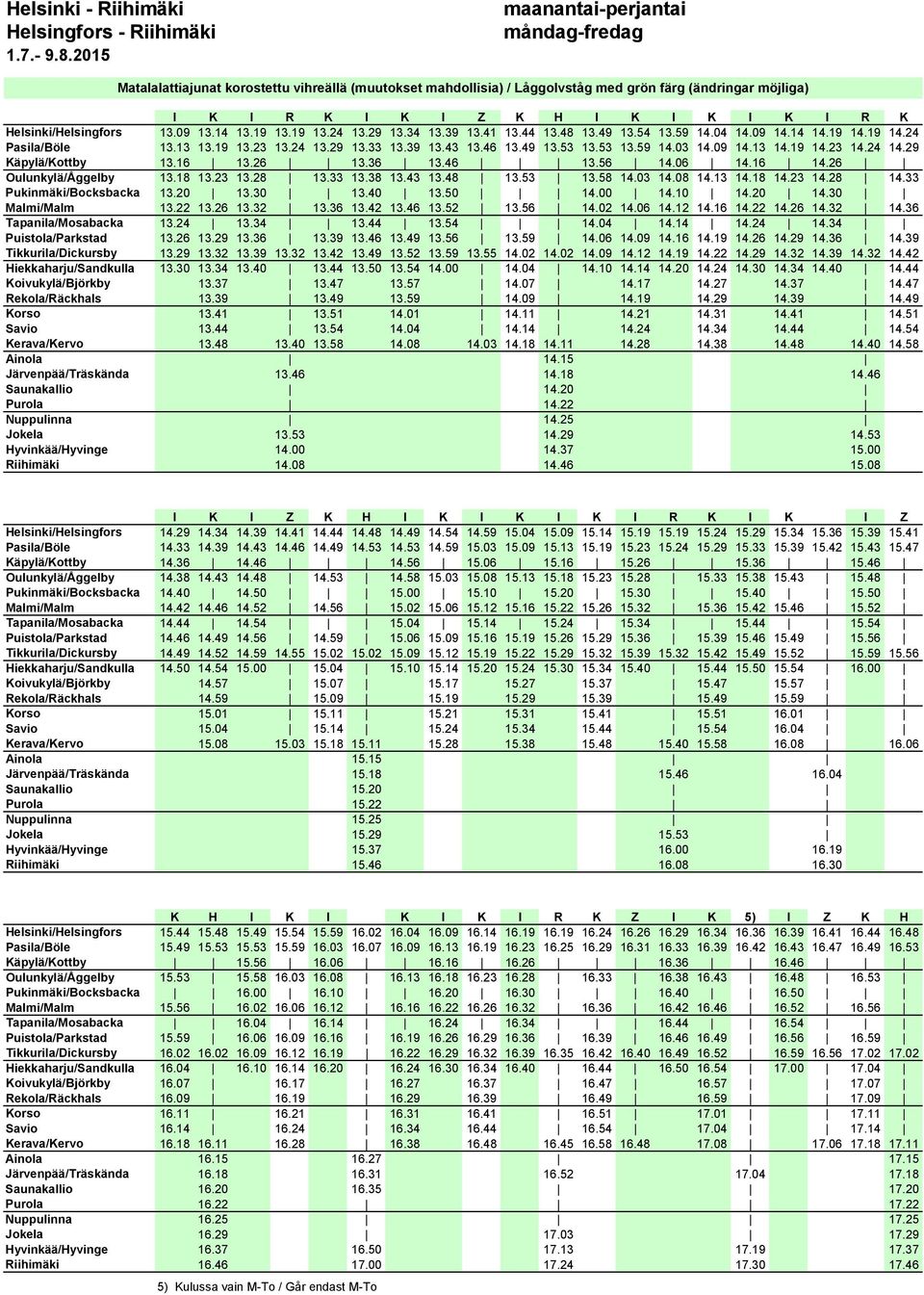 29 Käpylä/Kottby 13.16 13.26 13.36 13.46 13.56 14.06 14.16 14.26 Oulunkylä/Åggelby 13.18 13.23 13.28 13.33 13.38 13.43 13.48 13.53 13.58 14.03 14.08 14.13 14.18 14.23 14.28 14.