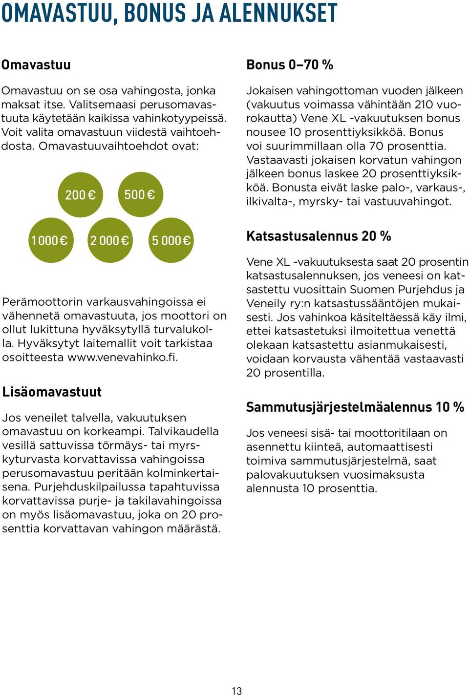 Omavastuuvaihtoehdot ovat: 200 500 1000 2 000 5 000 Perämoottorin varkausvahingoissa ei vähennetä omavastuuta, jos moottori on ollut lukittuna hyväksytyllä turvalukolla.