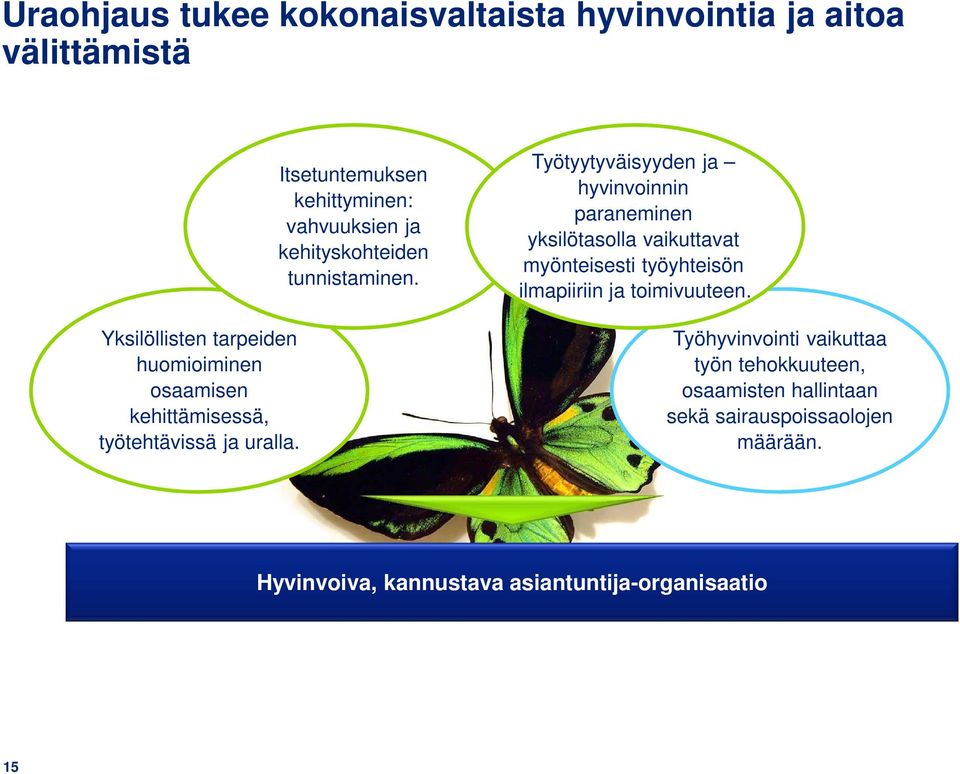 Työtyytyväisyyden ja hyvinvoinnin paraneminen yksilötasolla vaikuttavat myönteisesti työyhteisön ilmapiiriin ja toimivuuteen.