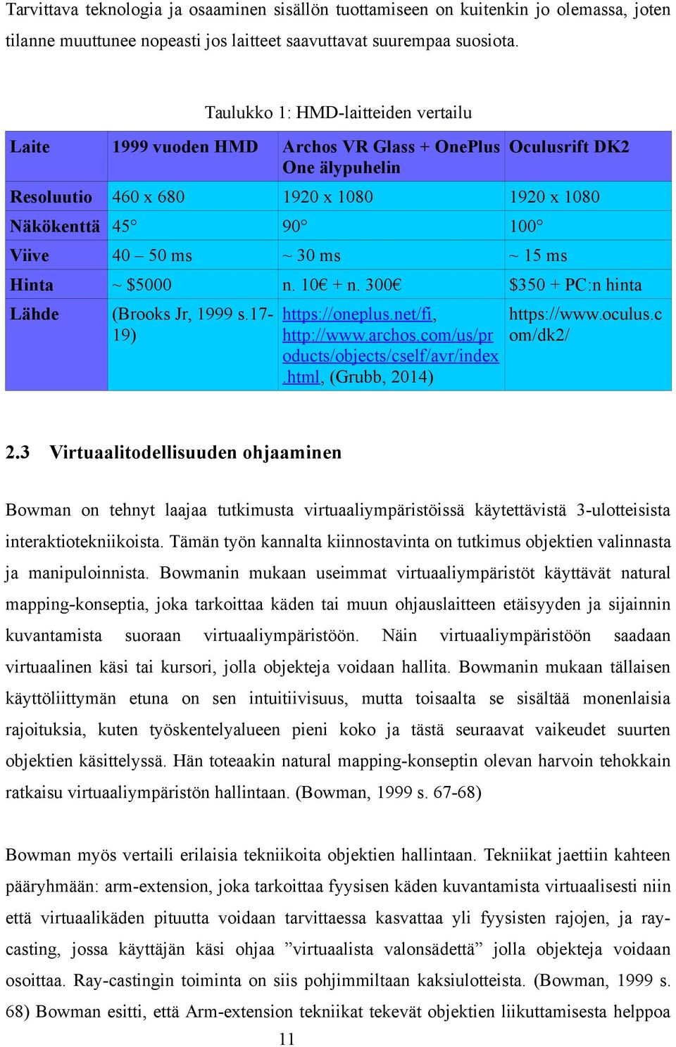 ms ~ 15 ms Hinta ~ $5000 n. 10 + n. 300 $350 + PC:n hinta Lähde (Brooks Jr, 1999 s.17- https://oneplus.net/fi, https://www.oculus.c 19) http://www.archos.