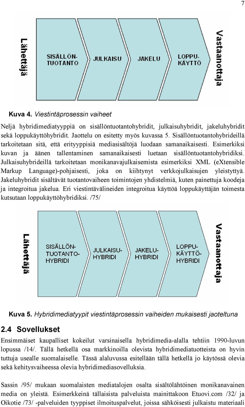 Julkaisuhybrideillä tarkoitetaan monikanavajulkaisemista esimerkiksi XML (extensible Markup Language)-pohjaisesti, joka on kiihtynyt verkkojulkaisujen yleistyttyä.