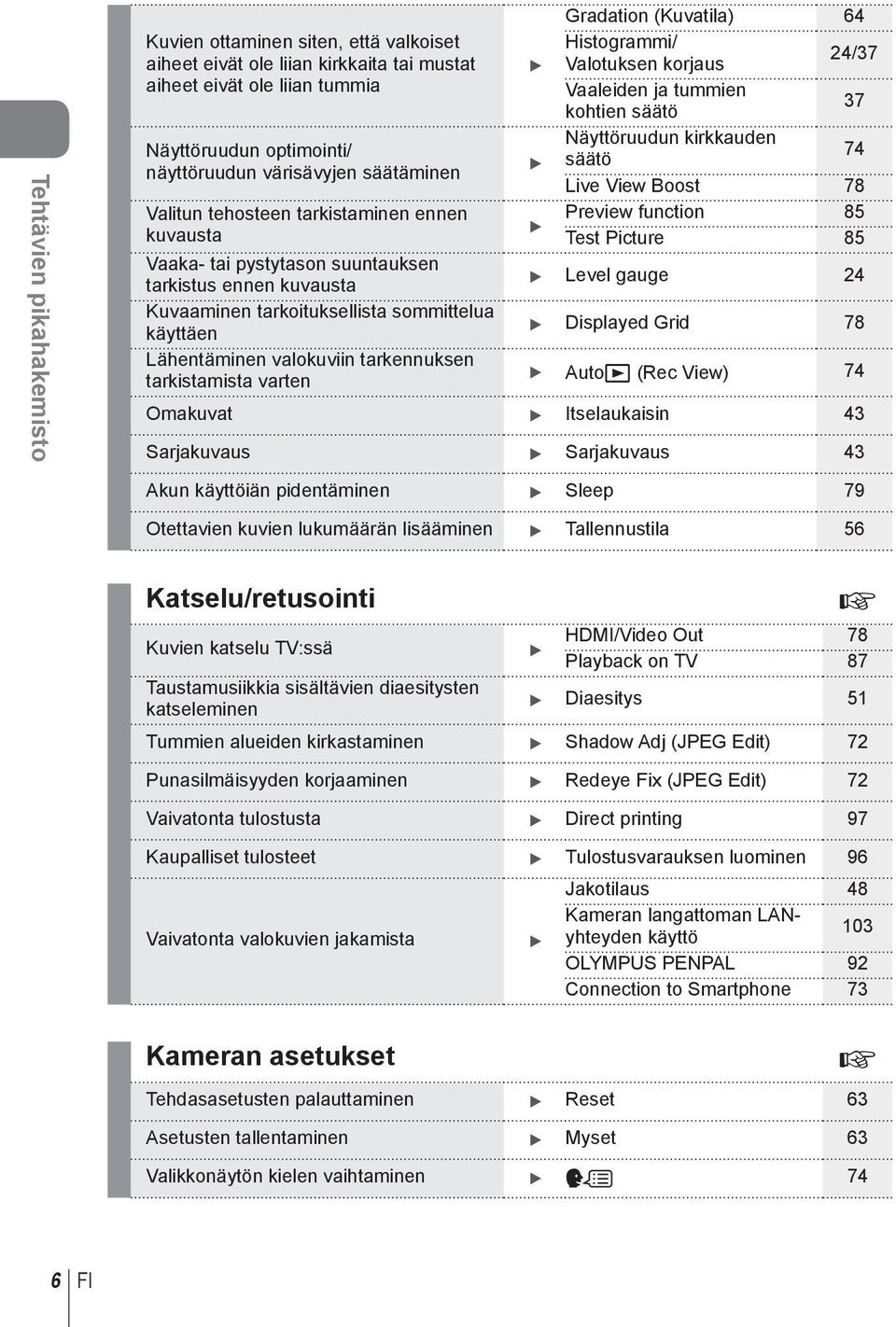 tarkistamista varten Gradation (Kuvatila) 64 Histogrammi/ Valotuksen korjaus 4/37 Vaaleiden ja tummien kohtien säätö 37 Näyttöruudun kirkkauden säätö 74 Live View Boost 78 Preview function 85 Test