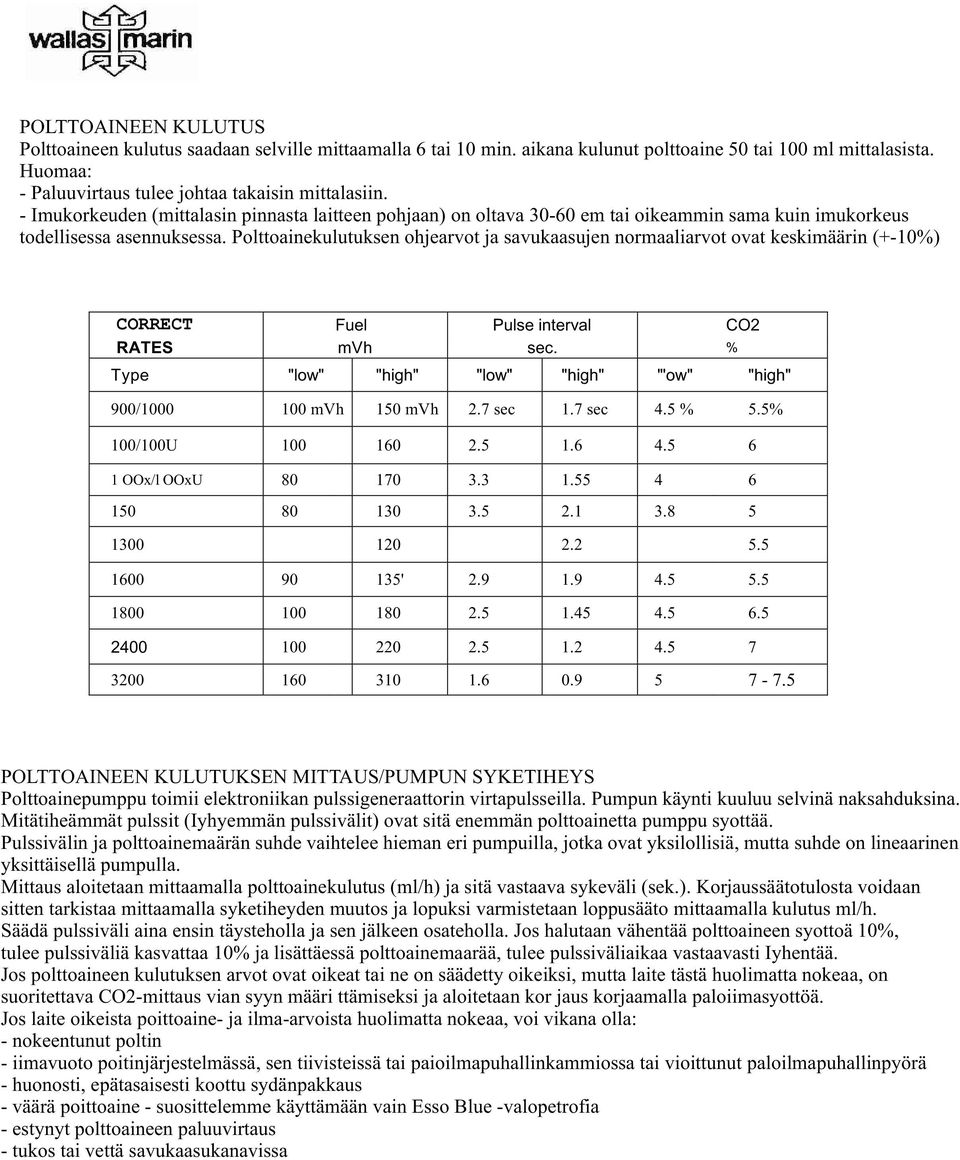 Polttoainekulutuksen ohjearvot ja savukaasujen normaaliarvot ovat keskimäärin (+-10%) CORRECT Fuel Pulse interval CO2 RATES mvh sec.