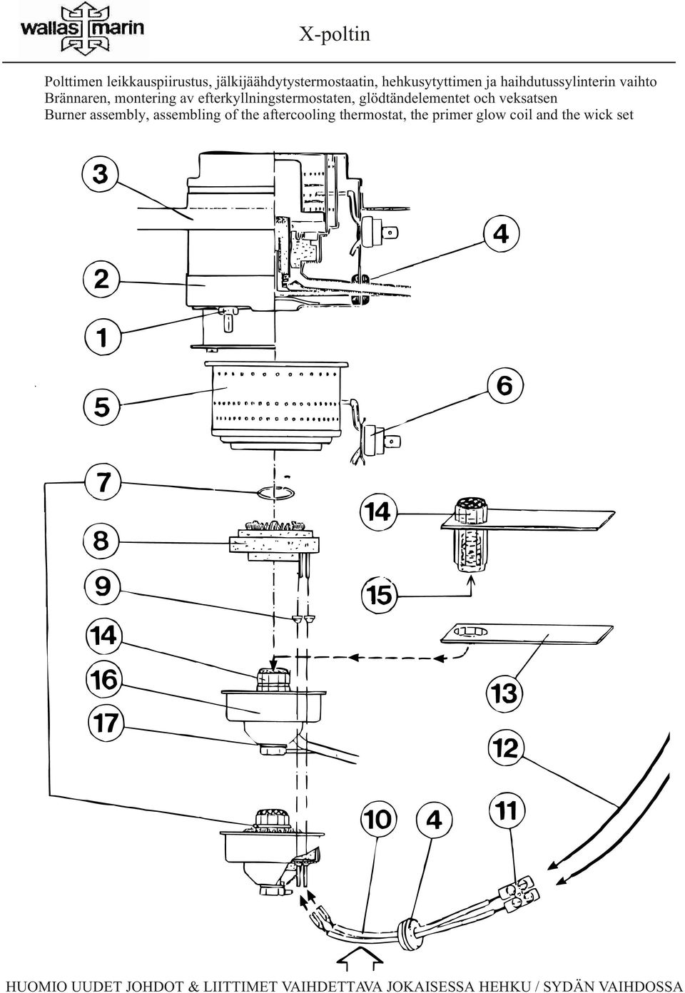 glödtändelementet och veksatsen Burner assembly, assembling of the aftercooling thermostat,