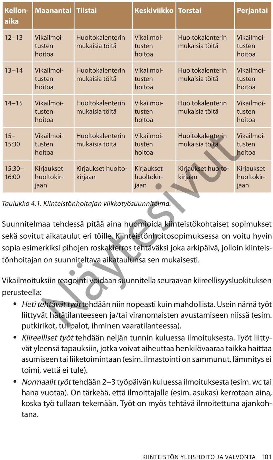 Kiinteistönhoitosopimuksessa on voitu hyvin sopia esimerkiksi pihojen roskakierros tehtäväksi joka arkipäivä, jolloin kiinteistönhoitajan on suunniteltava aikataulunsa sen mukaisesti.