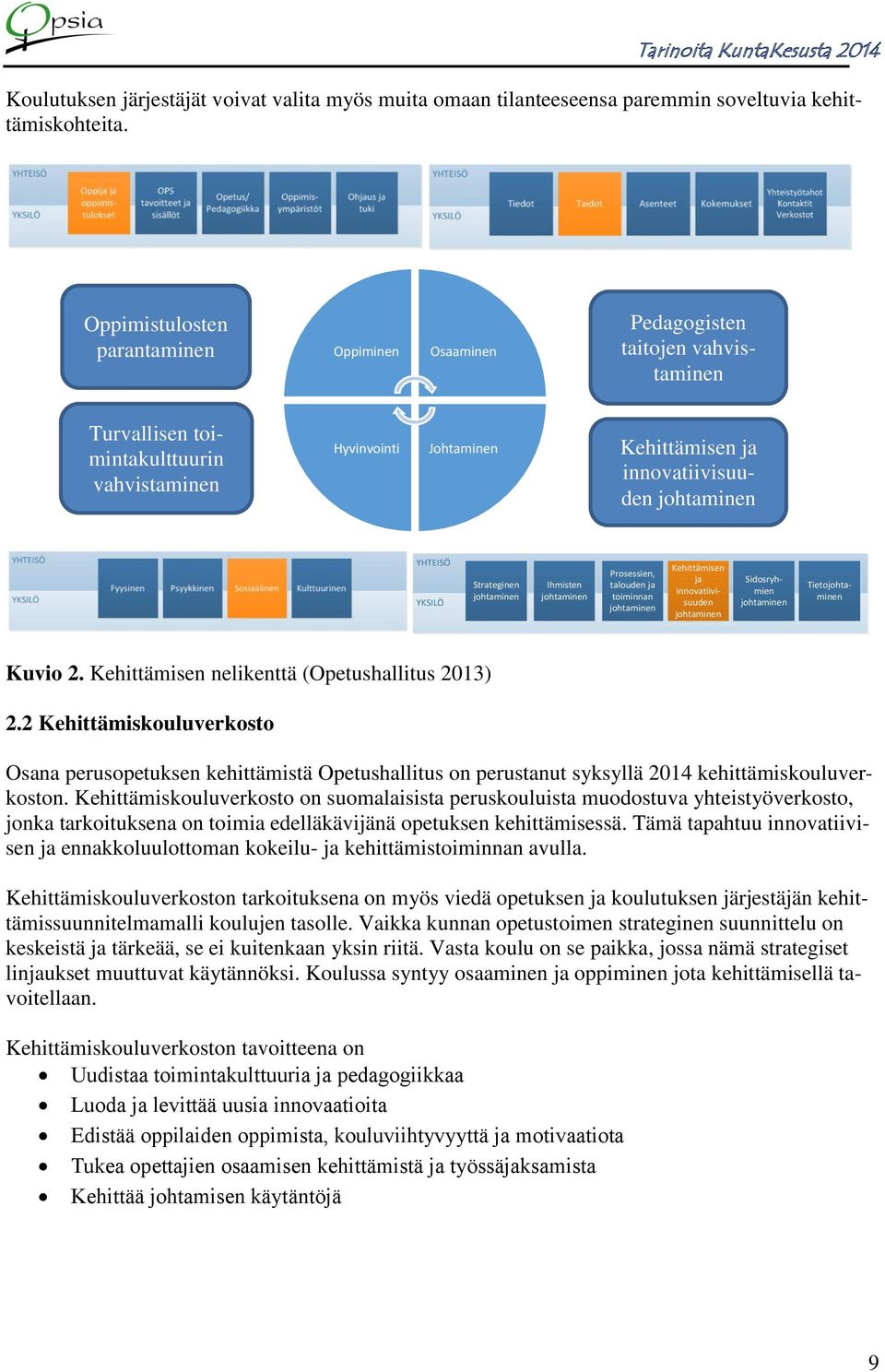 YHTEISÖ YKSILÖ Strateginen johtaminen Ihmisten johtaminen Prosessien, talouden ja toiminnan johtaminen Kehittämisen ja innovatiivisuuden johtaminen Sidosryhmien johtaminen Tietojohtaminen Kuvio 2.