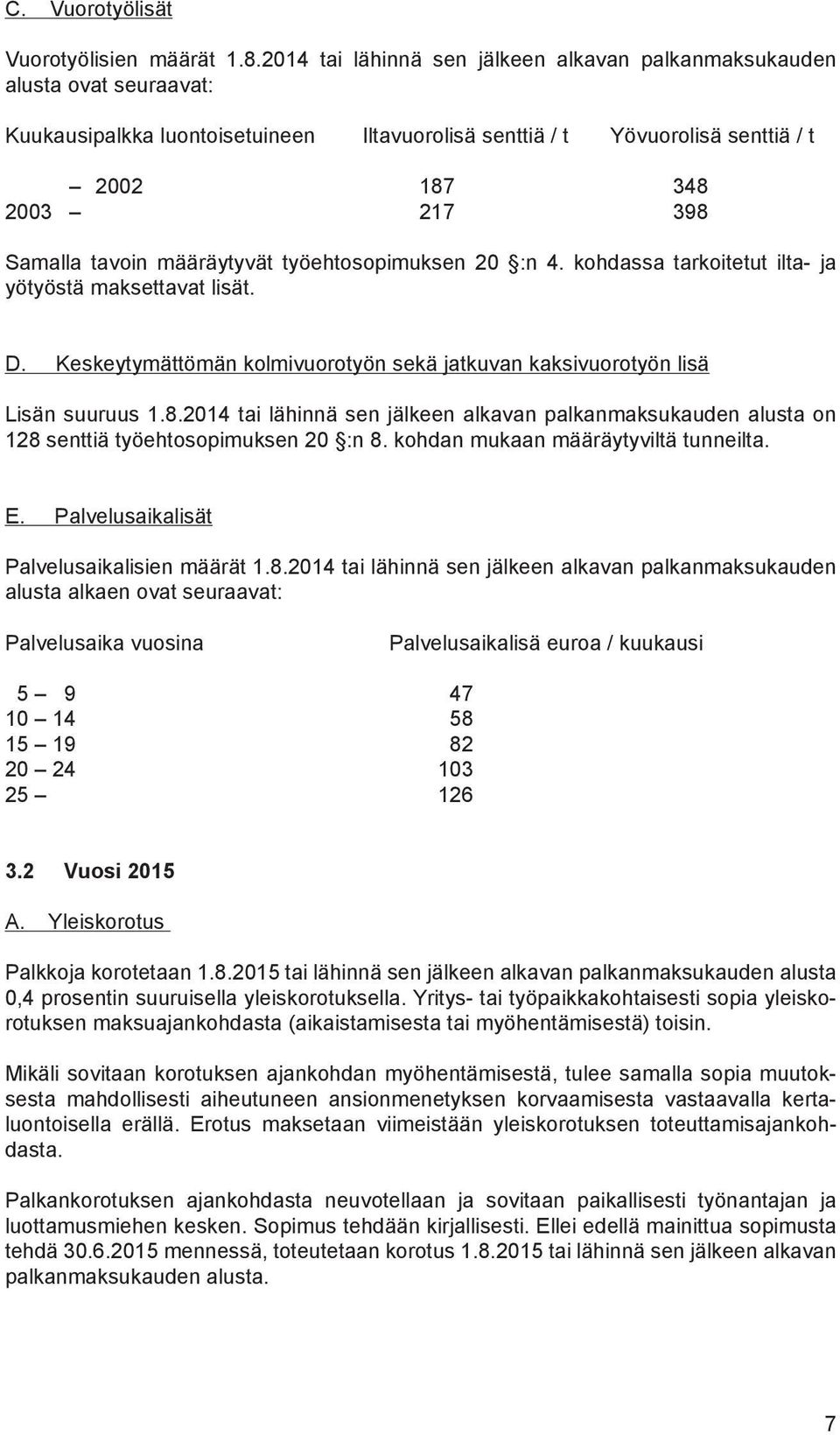 tavoin määräytyvät työehtosopimuksen 20 :n 4. kohdassa tarkoitetut ilta- ja yötyöstä maksettavat lisät. D. Keskeytymättömän kolmivuorotyön sekä jatkuvan kaksivuorotyön lisä Lisän suuruus 1.8.