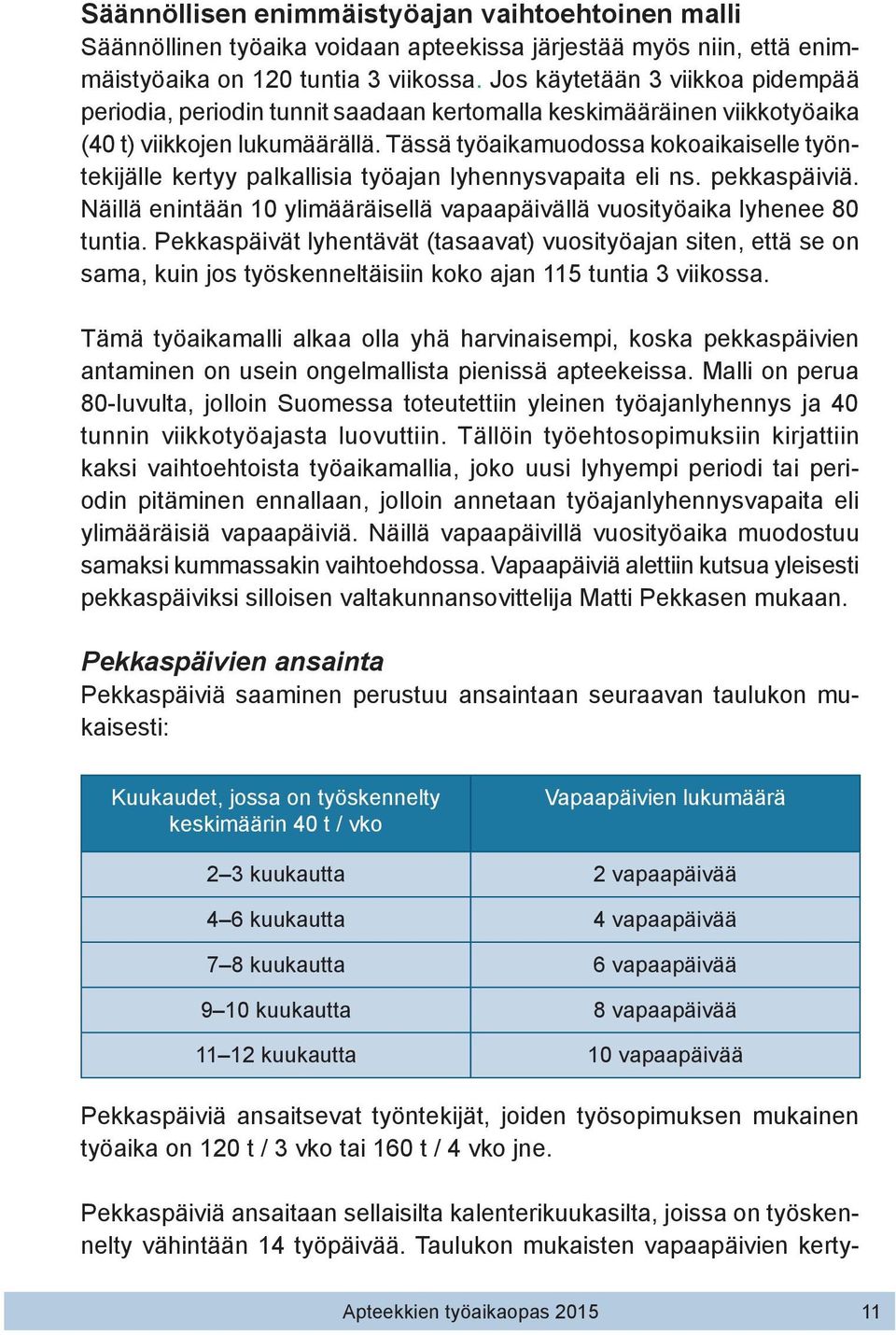 Tässä työaikamuodossa kokoaikaiselle työntekijälle kertyy palkallisia työajan lyhennysvapaita eli ns. pekkaspäiviä. Näillä enintään 10 ylimääräisellä vapaapäivällä vuosityöaika lyhenee 80 tuntia.