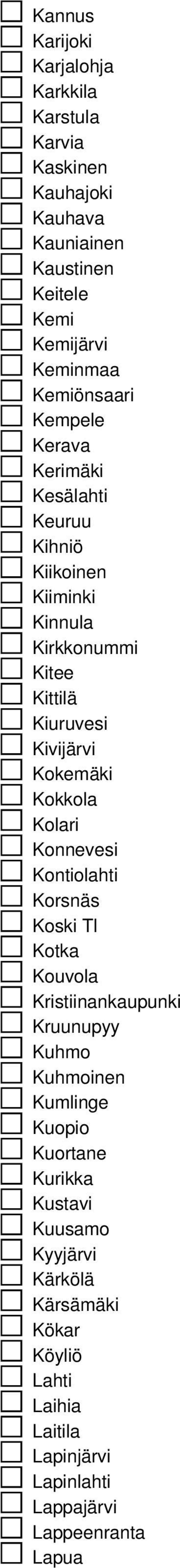 Kokemäki Kokkola Kolari Konnevesi Kontiolahti Korsnäs Koski Tl Kotka Kouvola Kristiinankaupunki Kruunupyy Kuhmo Kuhmoinen Kumlinge