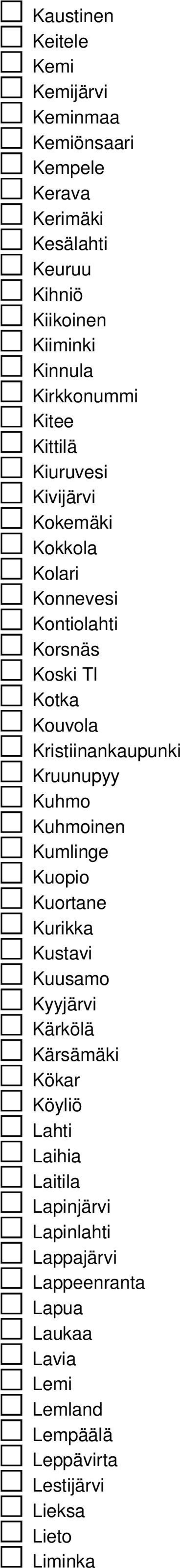 Kristiinankaupunki Kruunupyy Kuhmo Kuhmoinen Kumlinge Kuopio Kuortane Kurikka Kustavi Kuusamo Kyyjärvi Kärkölä Kärsämäki Kökar Köyliö