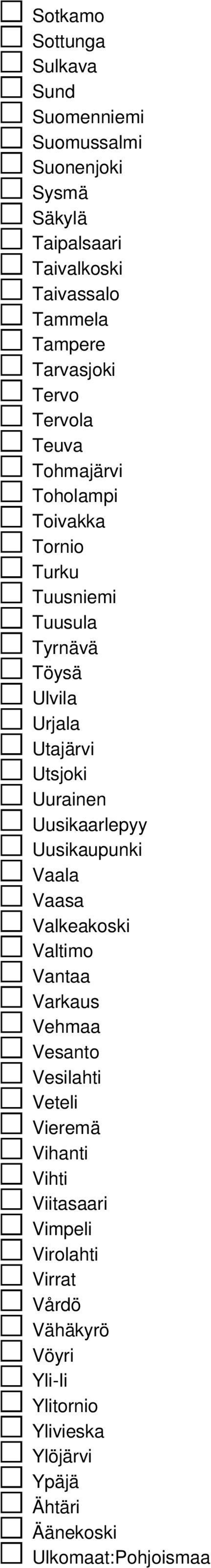 Utsjoki Uurainen Uusikaarlepyy Uusikaupunki Vaala Vaasa Valkeakoski Valtimo Vantaa Varkaus Vehmaa Vesanto Vesilahti Veteli Vieremä