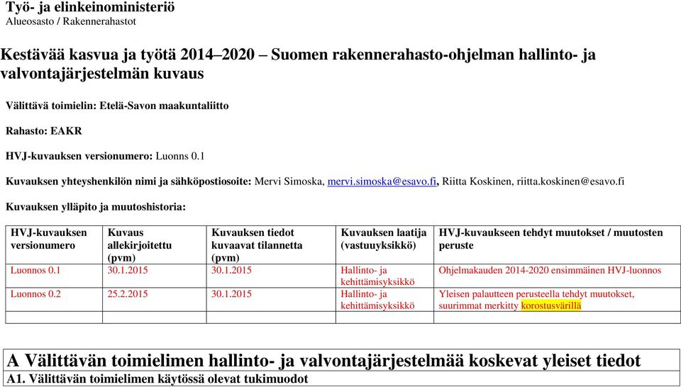 fi Kuvauksen ylläpito ja muutoshistoria: HVJkuvauksen versionumero Kuvaus allekirjoitettu (pvm) Kuvauksen tiedot kuvaavat tilannetta (pvm) Kuvauksen laatija (vastuuyksikkö) Luonnos 0. 30..205 30.