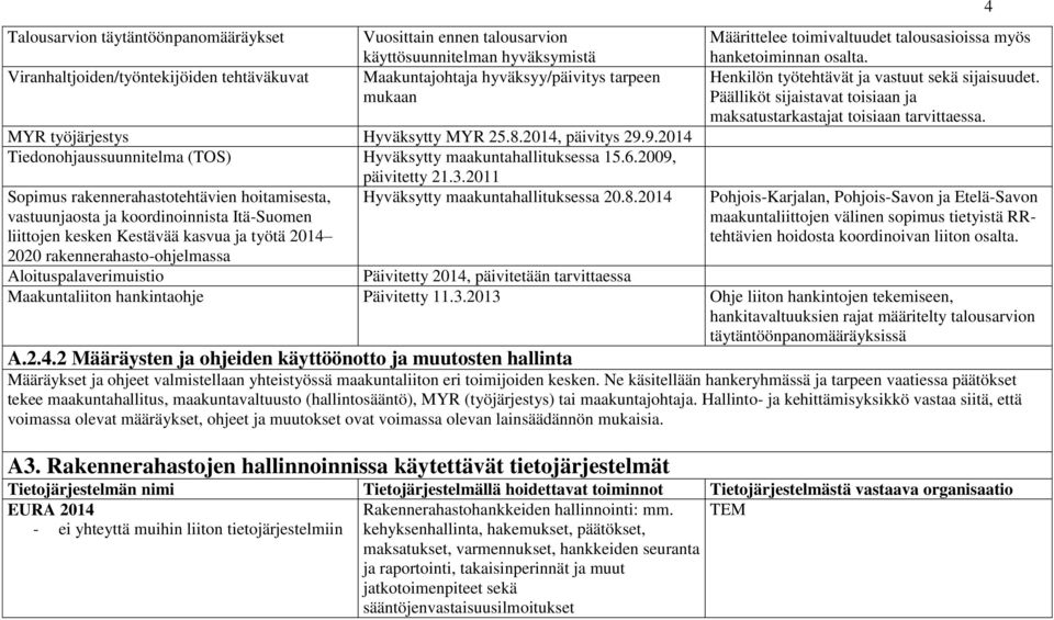 20 Sopimus rakennerahastotehtävien hoitamisesta, Hyväksytty maakuntahallituksessa 20.8.