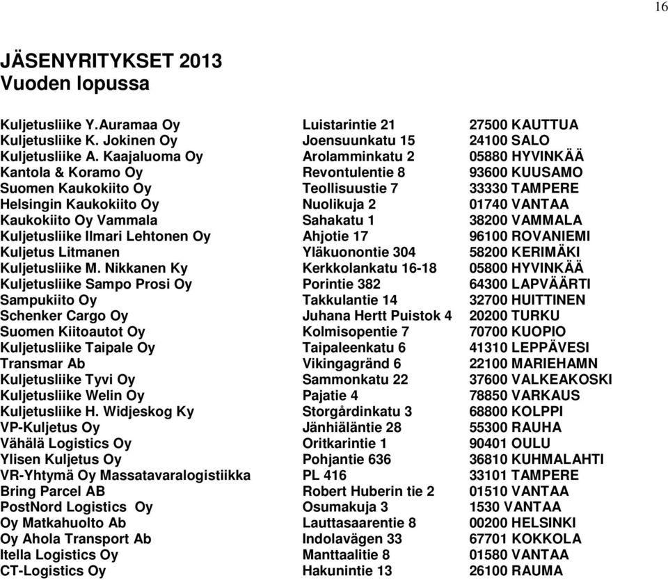 Kaukokiito Oy Vammala Sahakatu 1 38200 VAMMALA Kuljetusliike Ilmari Lehtonen Oy Ahjotie 17 96100 ROVANIEMI Kuljetus Litmanen Yläkuonontie 304 58200 KERIMÄKI Kuljetusliike M.