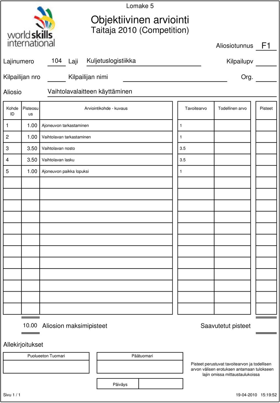 50 Vaihtolavan nosto 3.5 4 3.50 Vaihtolavan lasku 3.5 5 1.