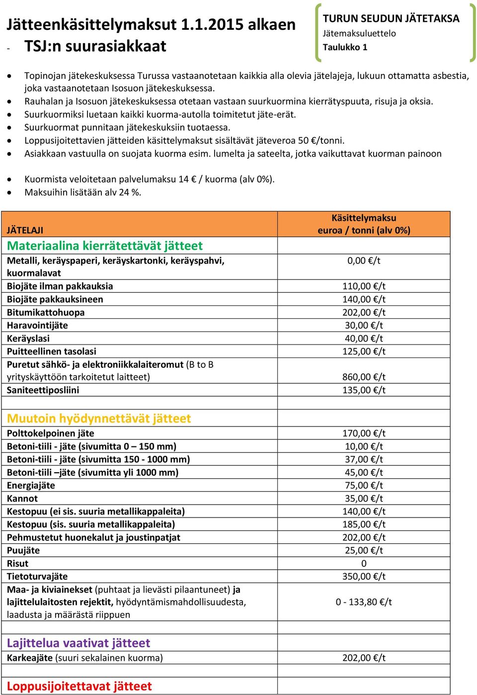 joka vastaanotetaan Isosuon jätekeskuksessa. Rauhalan ja Isosuon jätekeskuksessa otetaan vastaan suurkuormina kierrätyspuuta, risuja ja oksia.