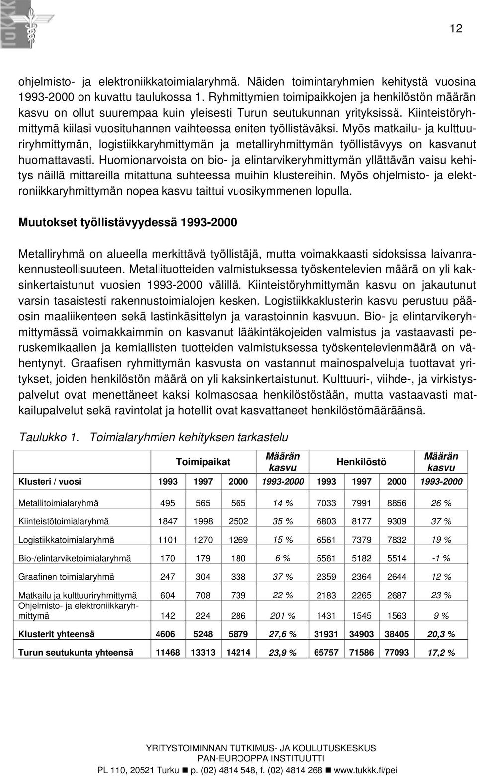 Myös matkailu- ja kulttuuriryhmittymän, logistiikkaryhmittymän ja metalliryhmittymän työllistävyys on kasvanut huomattavasti.