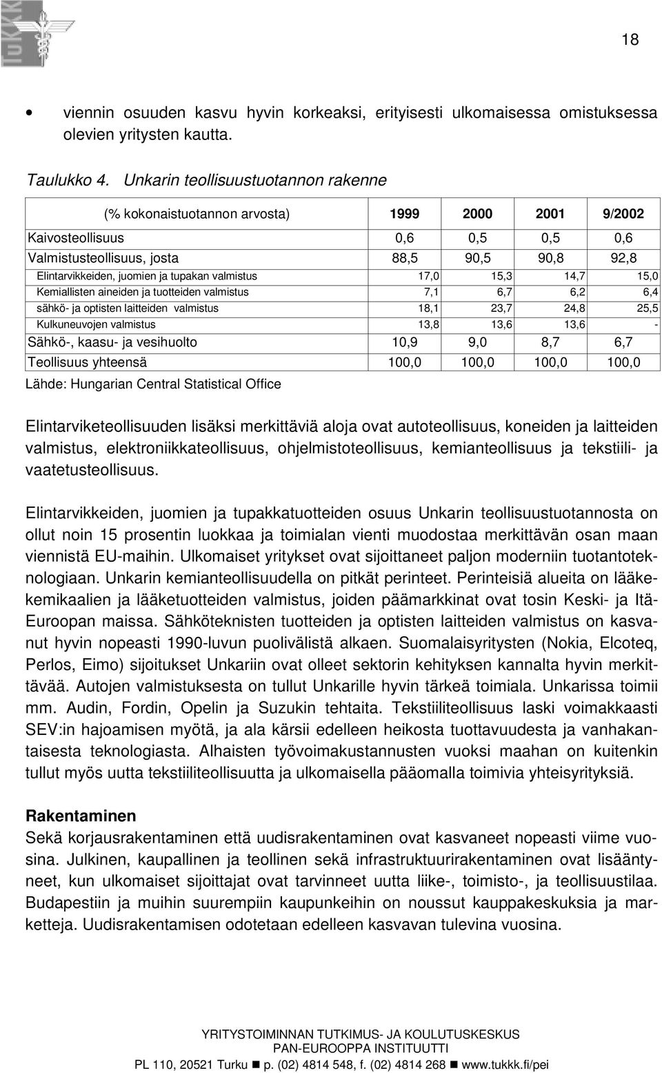 tupakan valmistus 17,0 15,3 14,7 15,0 Kemiallisten aineiden ja tuotteiden valmistus 7,1 6,7 6,2 6,4 sähkö- ja optisten laitteiden valmistus 18,1 23,7 24,8 25,5 Kulkuneuvojen valmistus 13,8 13,6 13,6