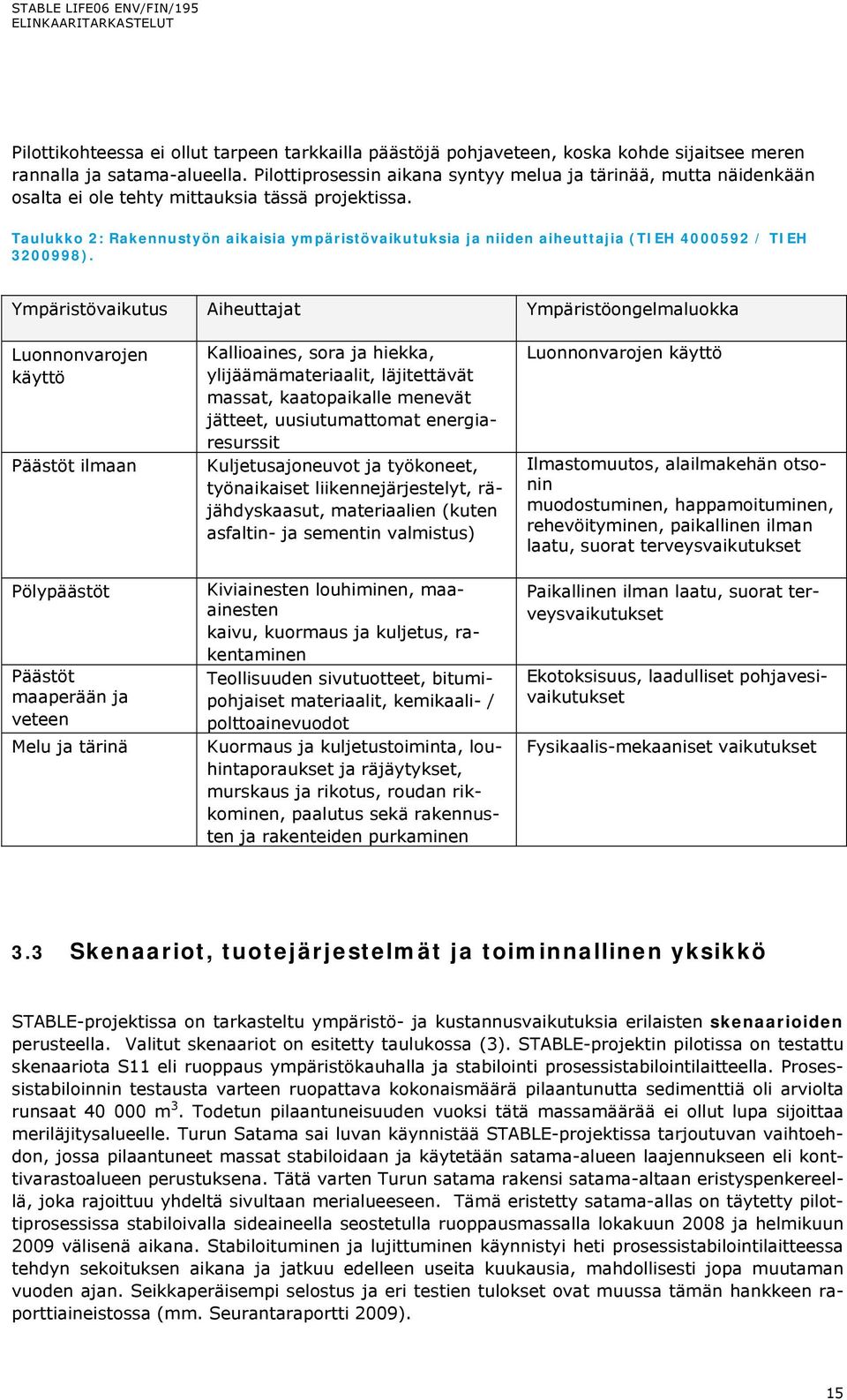 Taulukko 2: Rakennustyön aikaisia ympäristövaikutuksia ja niiden aiheuttajia (TIEH 4000592 / TIEH 3200998).