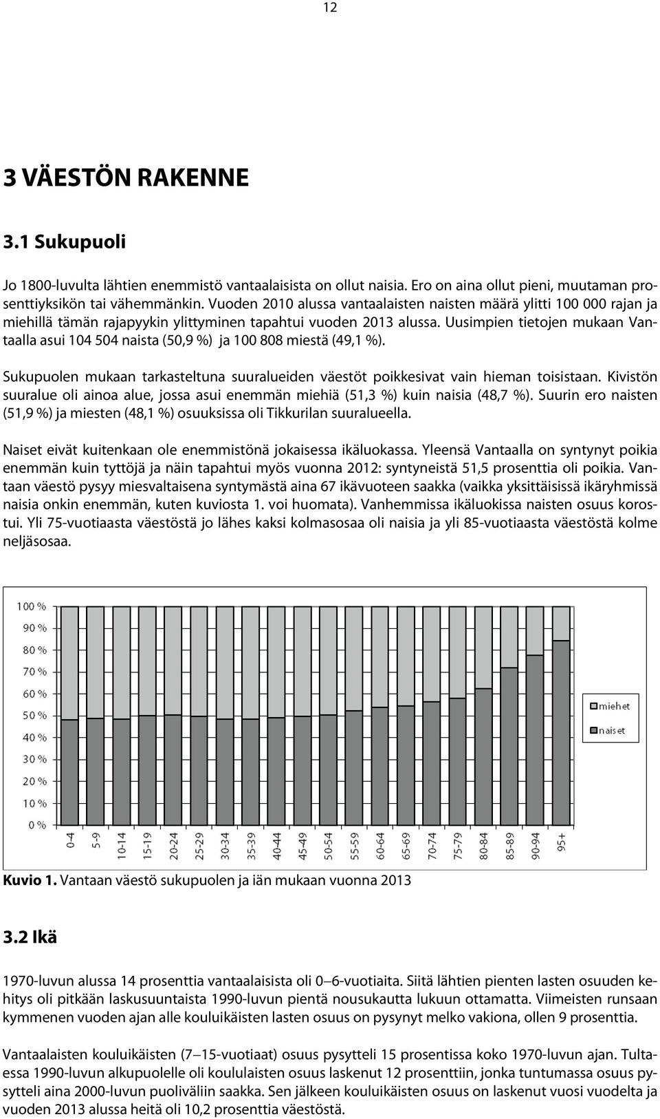 Uusimpien tietojen mukaan Vantaalla asui 4 4 naista (,9 %) ja 0 8 miestä (49,1 %). Sukupuolen mukaan tarkasteltuna suuralueiden väestöt poikkesivat vain hieman toisistaan.