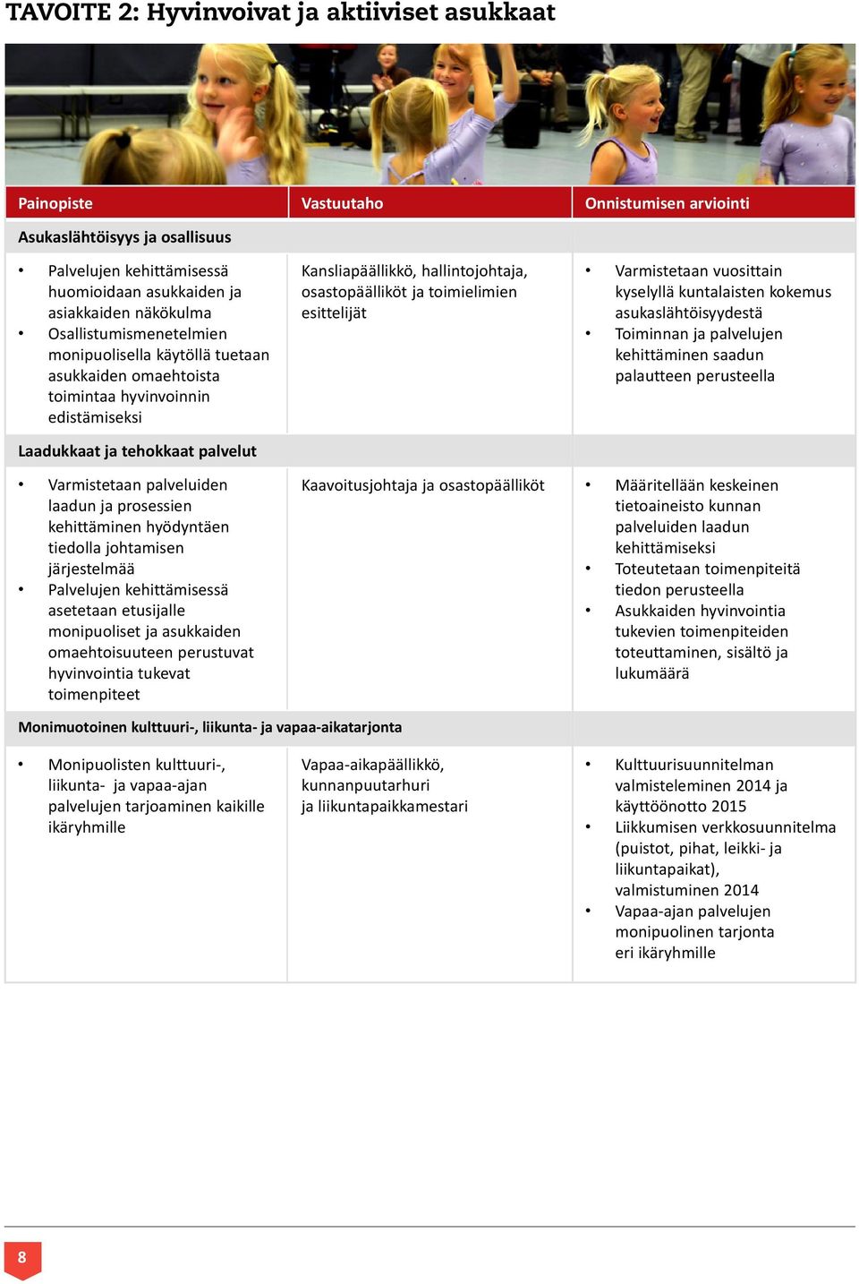 ja toimielimien esittelijät Varmistetaan vuosittain kyselyllä kuntalaisten kokemus asukaslähtöisyydestä Toiminnan ja palvelujen kehittäminen saadun palautteen perusteella Varmistetaan palveluiden