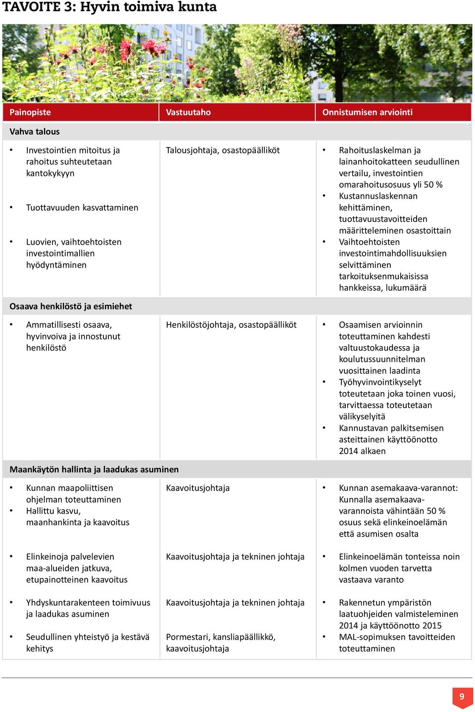 Kustannuslaskennan kehittäminen, tuottavuustavoitteiden määritteleminen osastoittain Vaihtoehtoisten investointimahdollisuuksien selvittäminen tarkoituksenmukaisissa hankkeissa, lukumäärä Osaava