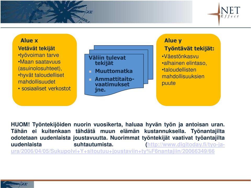 Työntekijöiden nuorin vuosikerta, haluaa hyvän työn ja antoisan uran. Tähän ei kuitenkaan tähdätä muun elämän kustannuksella.