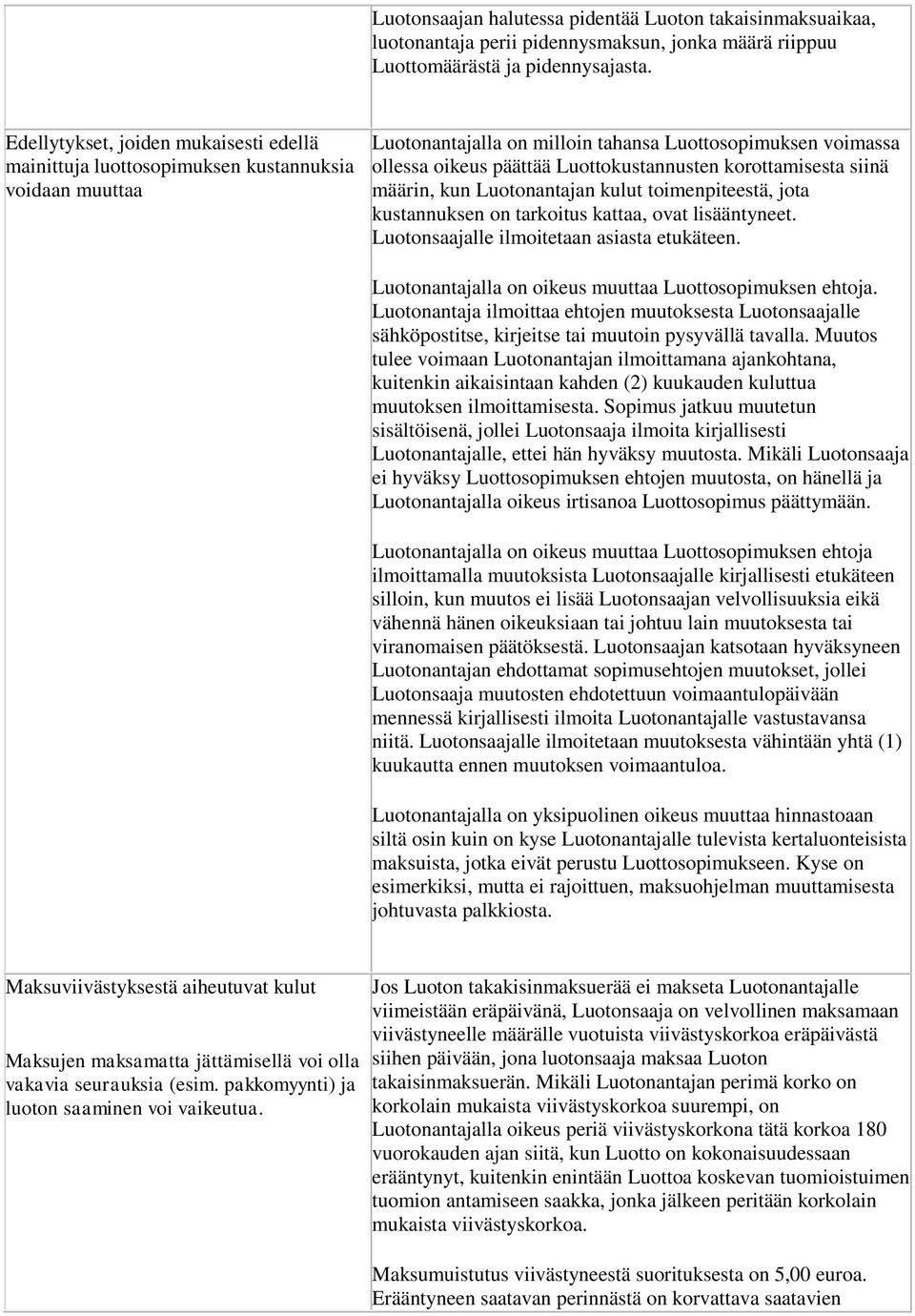 korottamisesta siinä määrin, kun Luotonantajan kulut toimenpiteestä, jota kustannuksen on tarkoitus kattaa, ovat lisääntyneet. Luotonsaajalle ilmoitetaan asiasta etukäteen.