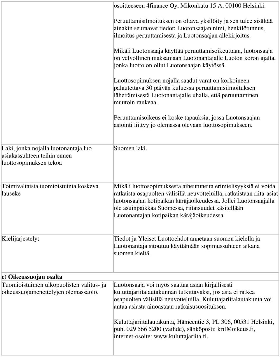 Mikäli Luotonsaaja käyttää peruuttamisoikeuttaan, luotonsaaja on velvollinen maksamaan Luotonantajalle Luoton koron ajalta, jonka luotto on ollut Luotonsaajan käytössä.