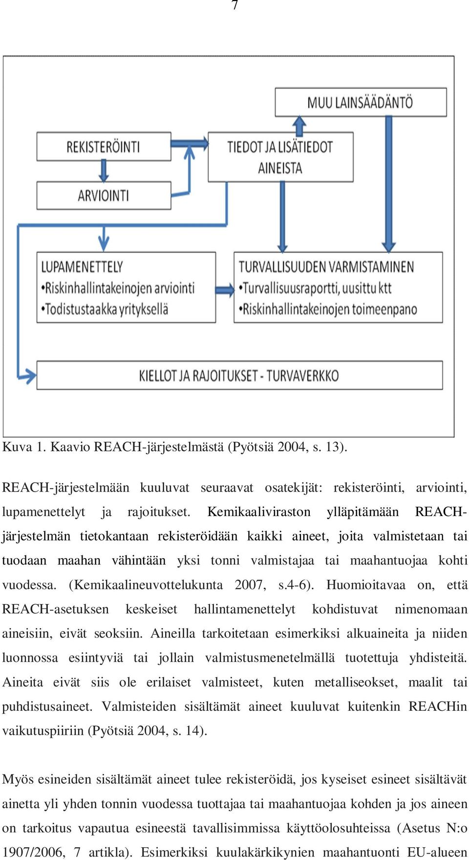 (Kemikaalineuvottelukunta 2007, s.4-6). Huomioitavaa on, että REACH-asetuksen keskeiset hallintamenettelyt kohdistuvat nimenomaan aineisiin, eivät seoksiin.