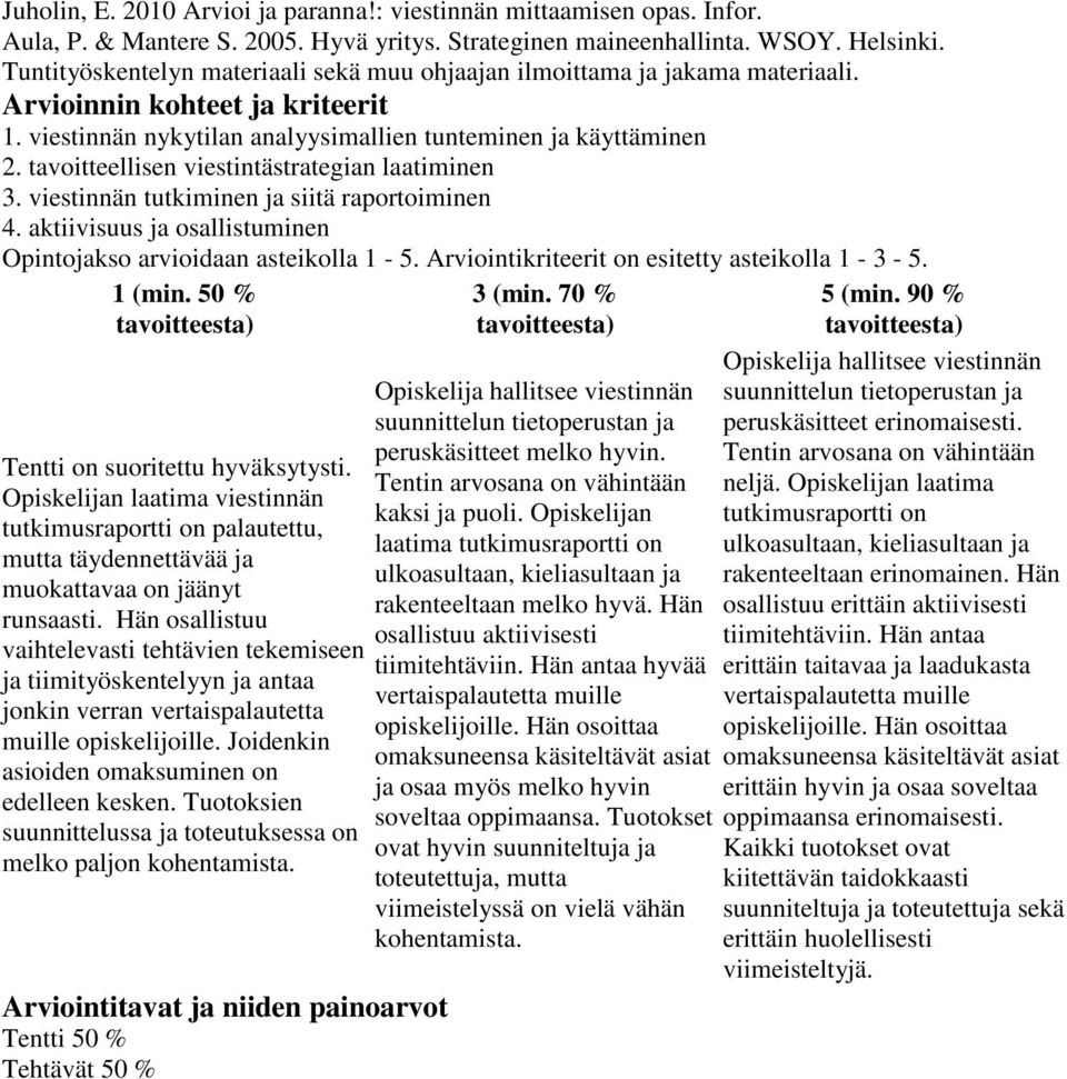 tavoitteellisen viestintästrategian laatiminen 3. viestinnän tutkiminen ja siitä raportoiminen 4. aktiivisuus ja osallistuminen Opintojakso arvioidaan asteikolla 1-5.