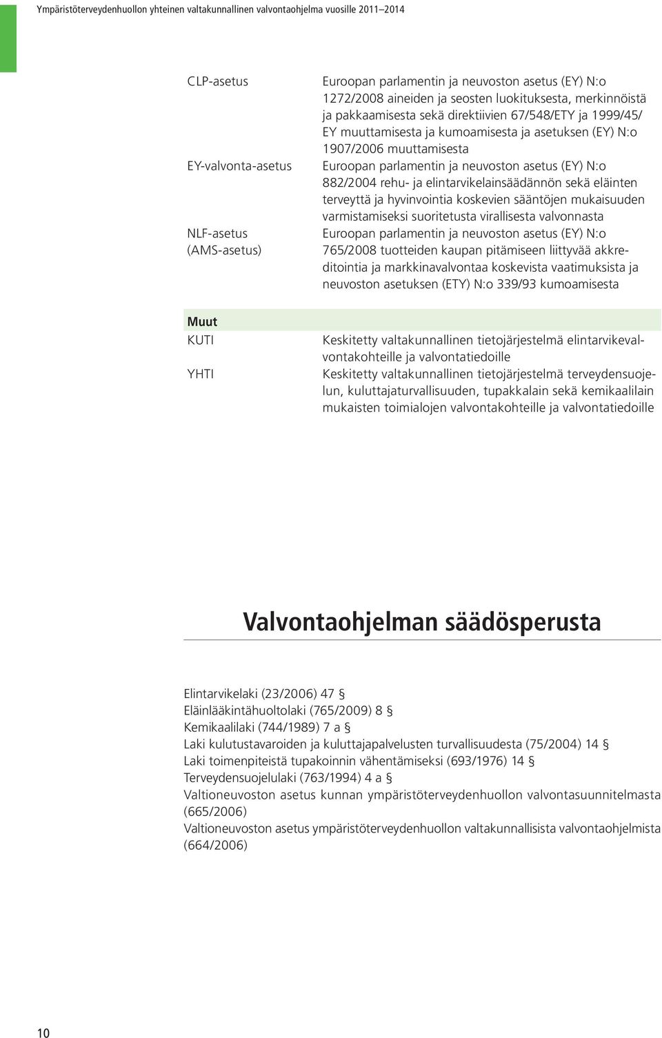 Euroopan parlamentin ja neuvoston asetus (EY) N:o 882/2004 rehu- ja elintarvikelainsäädännön sekä eläinten terveyttä ja hyvinvointia koskevien sääntöjen mukaisuuden varmistamiseksi suoritetusta