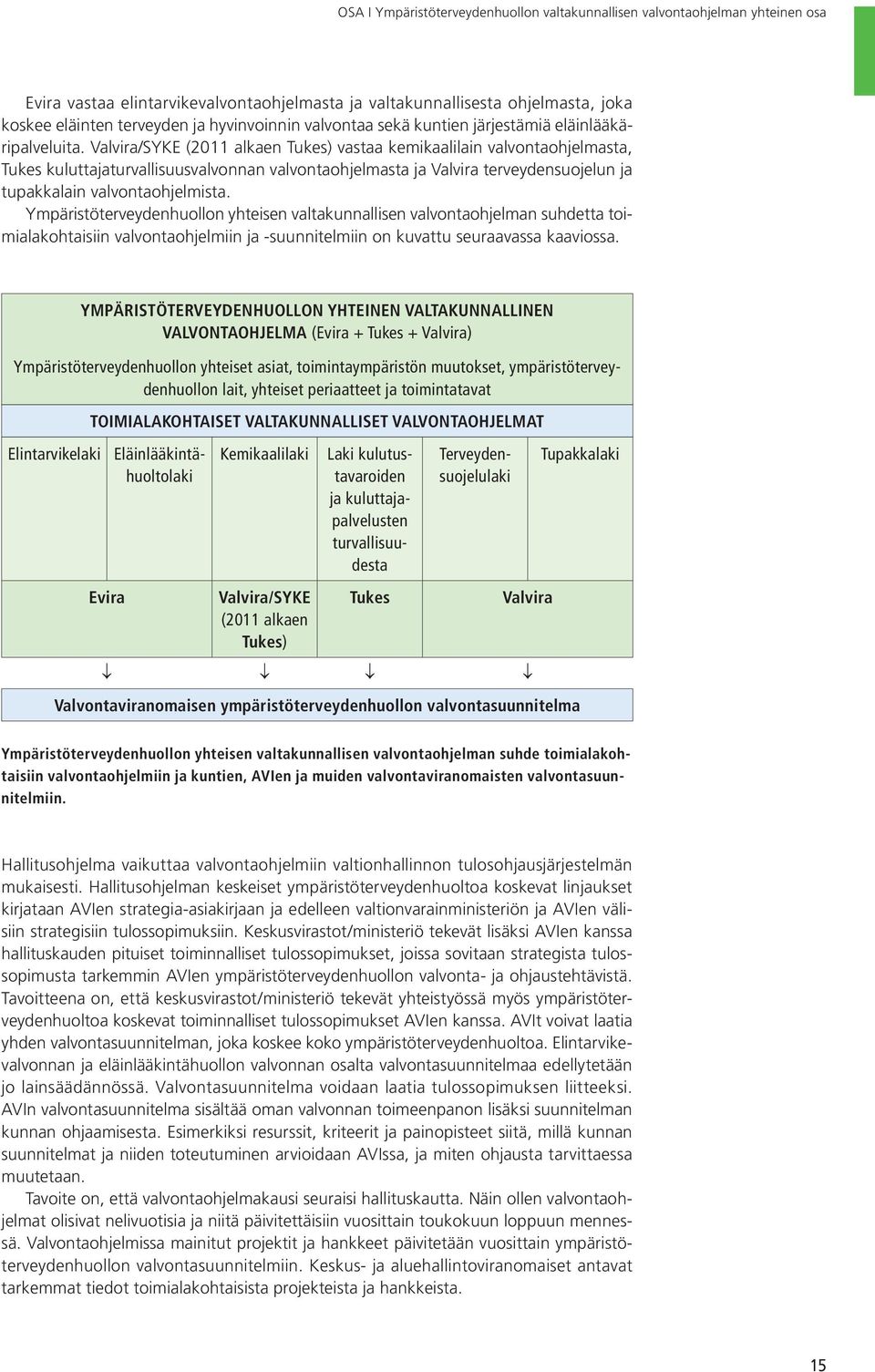 Valvira/SYKE (2011 alkaen Tukes) vastaa kemikaalilain valvontaohjelmasta, Tukes kuluttajaturvallisuusvalvonnan valvontaohjelmasta ja Valvira terveydensuojelun ja tupakkalain valvontaohjelmista.