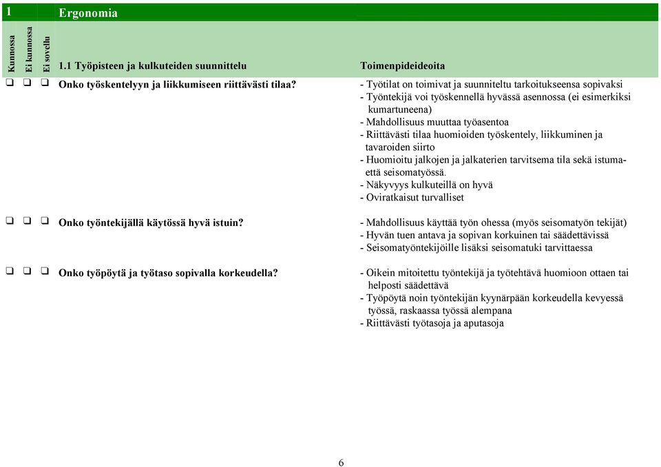 huomioiden työskentely, liikkuminen ja tavaroiden siirto - Huomioitu jalkojen ja jalkaterien tarvitsema tila sekä istumaettä seisomatyössä.